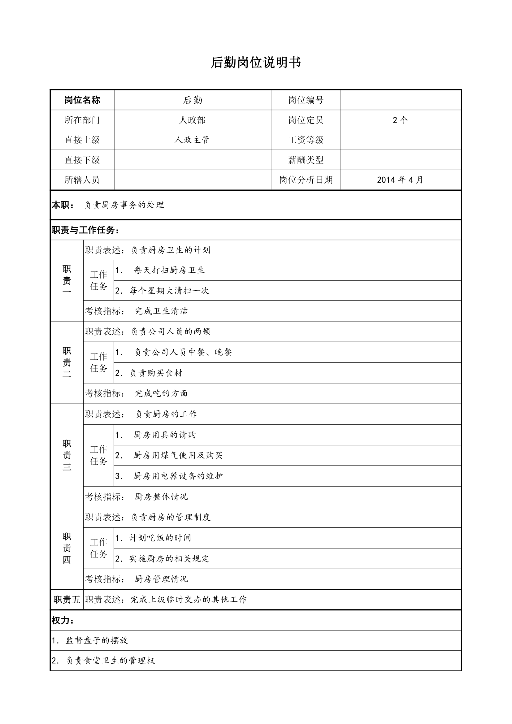 人政部岗位说明书第20页