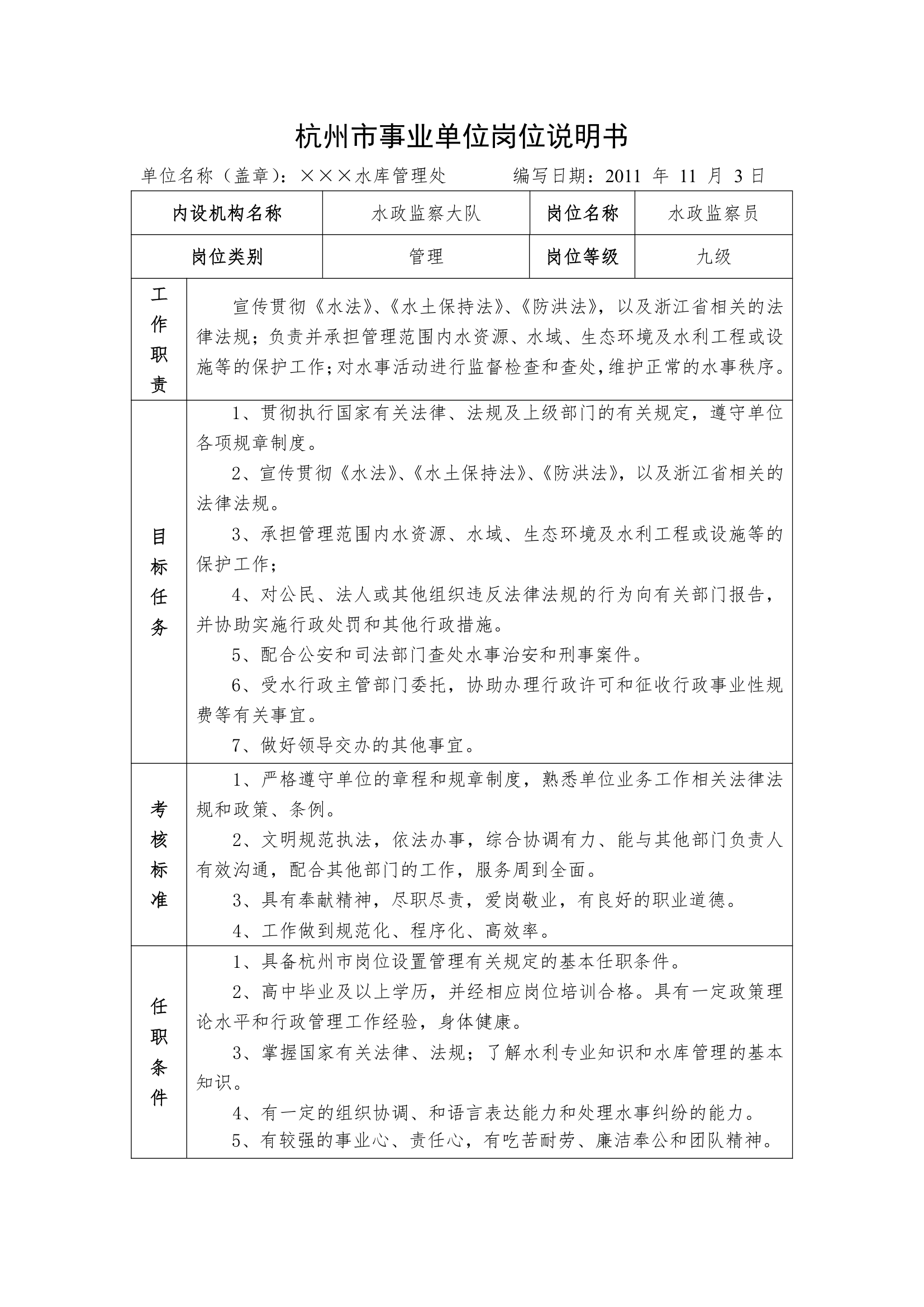 水库水政岗位说明书第2页