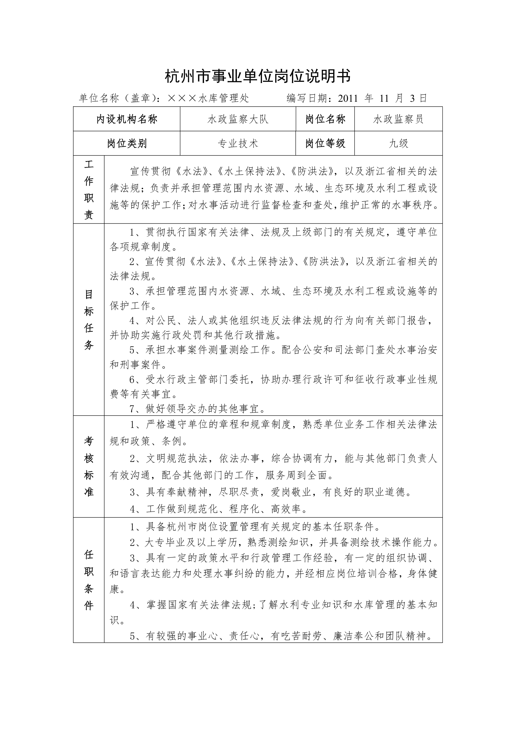 水库水政岗位说明书第3页