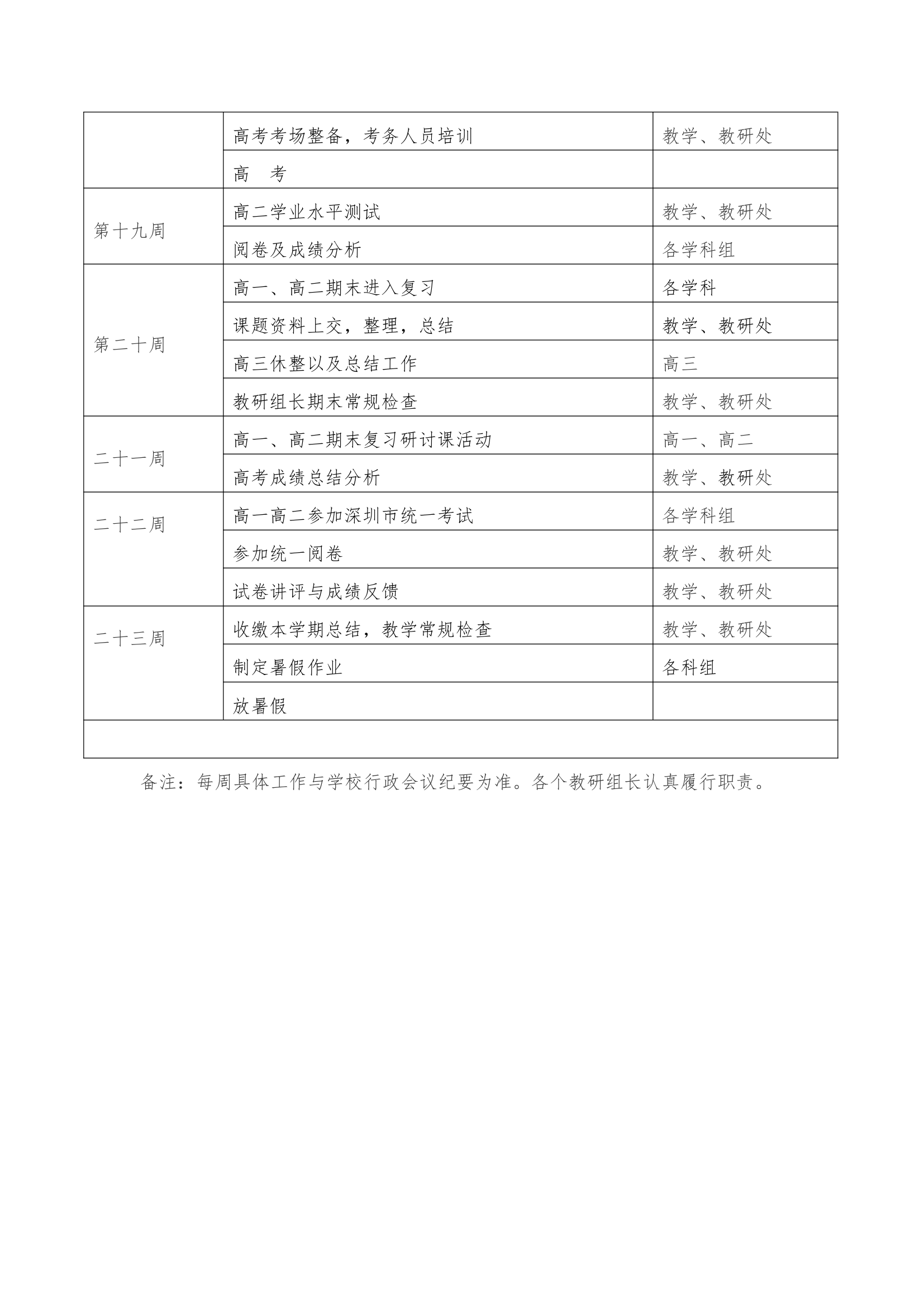 教科研工作计划第9页