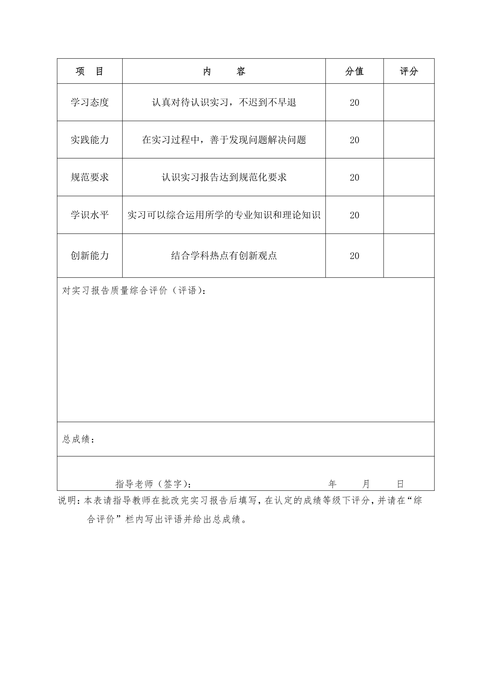 淘宝实习报告第10页