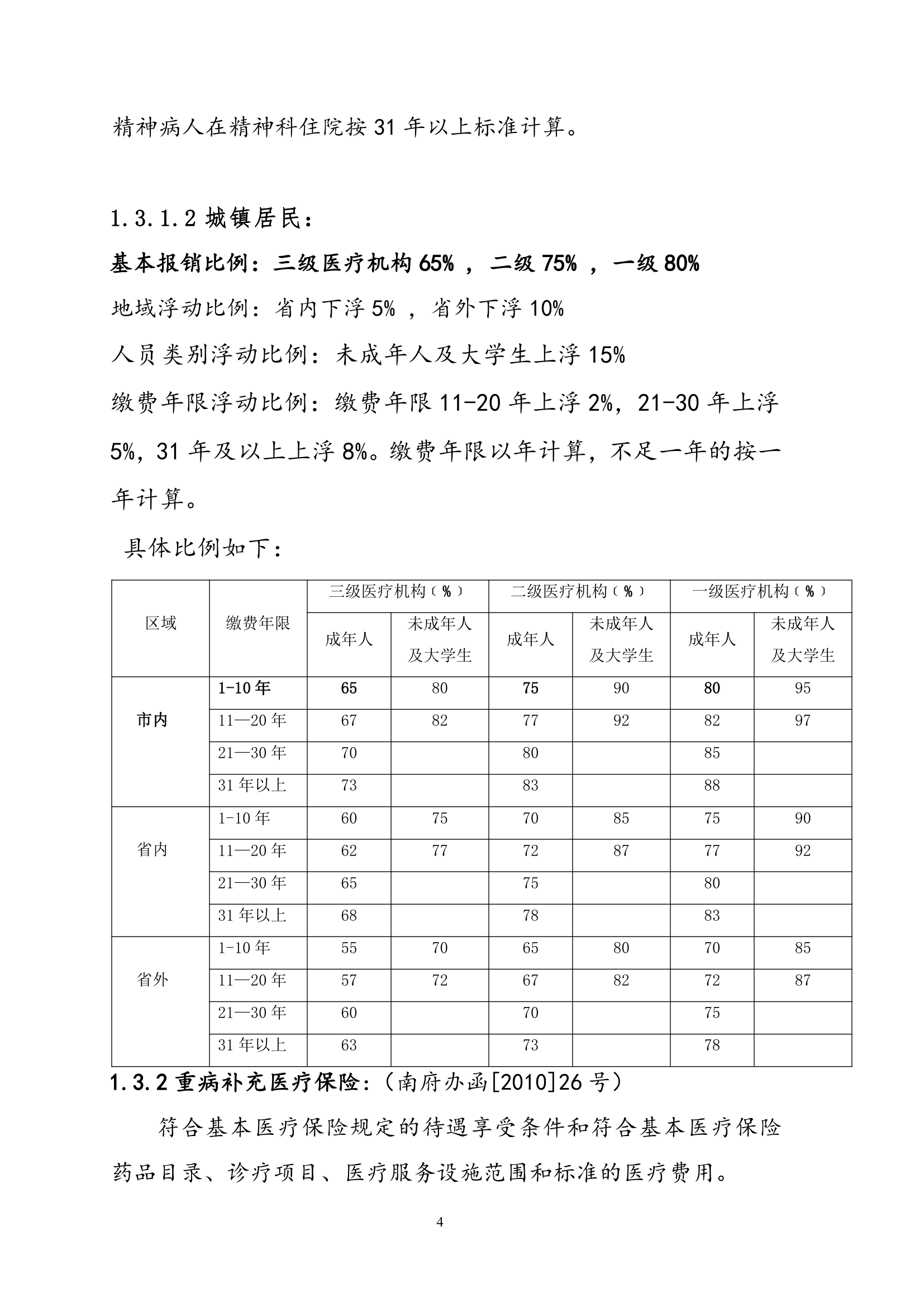 南充市医疗保险培训第4页