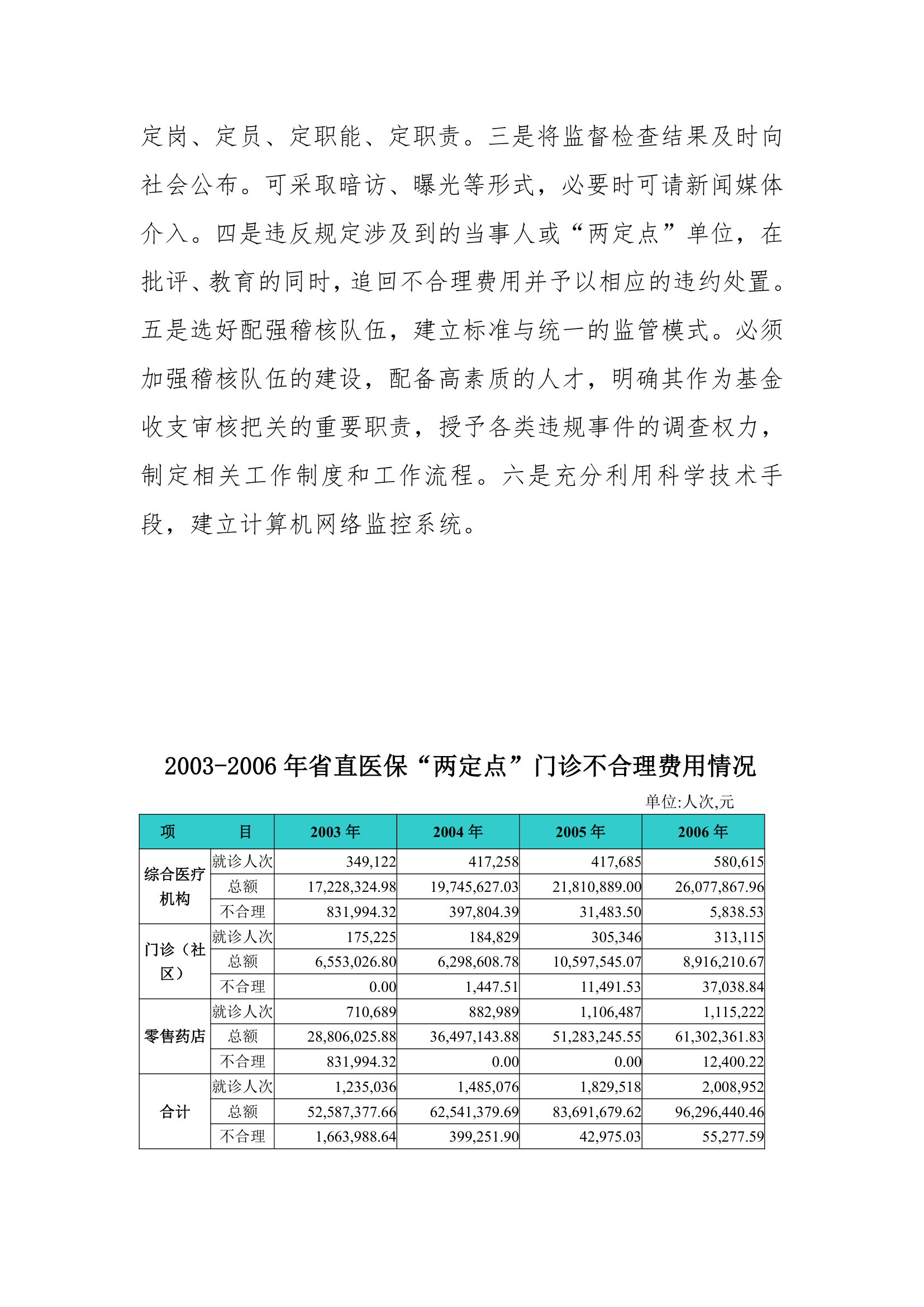 河北省医疗保险运行分析材料第10页