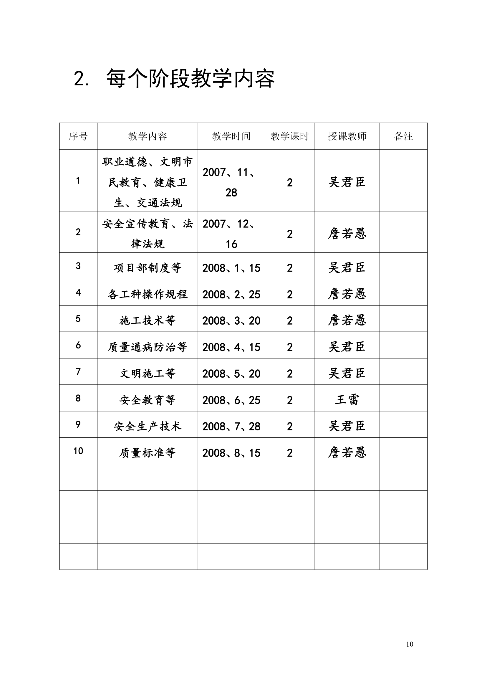 农民工学校规章制度第10页