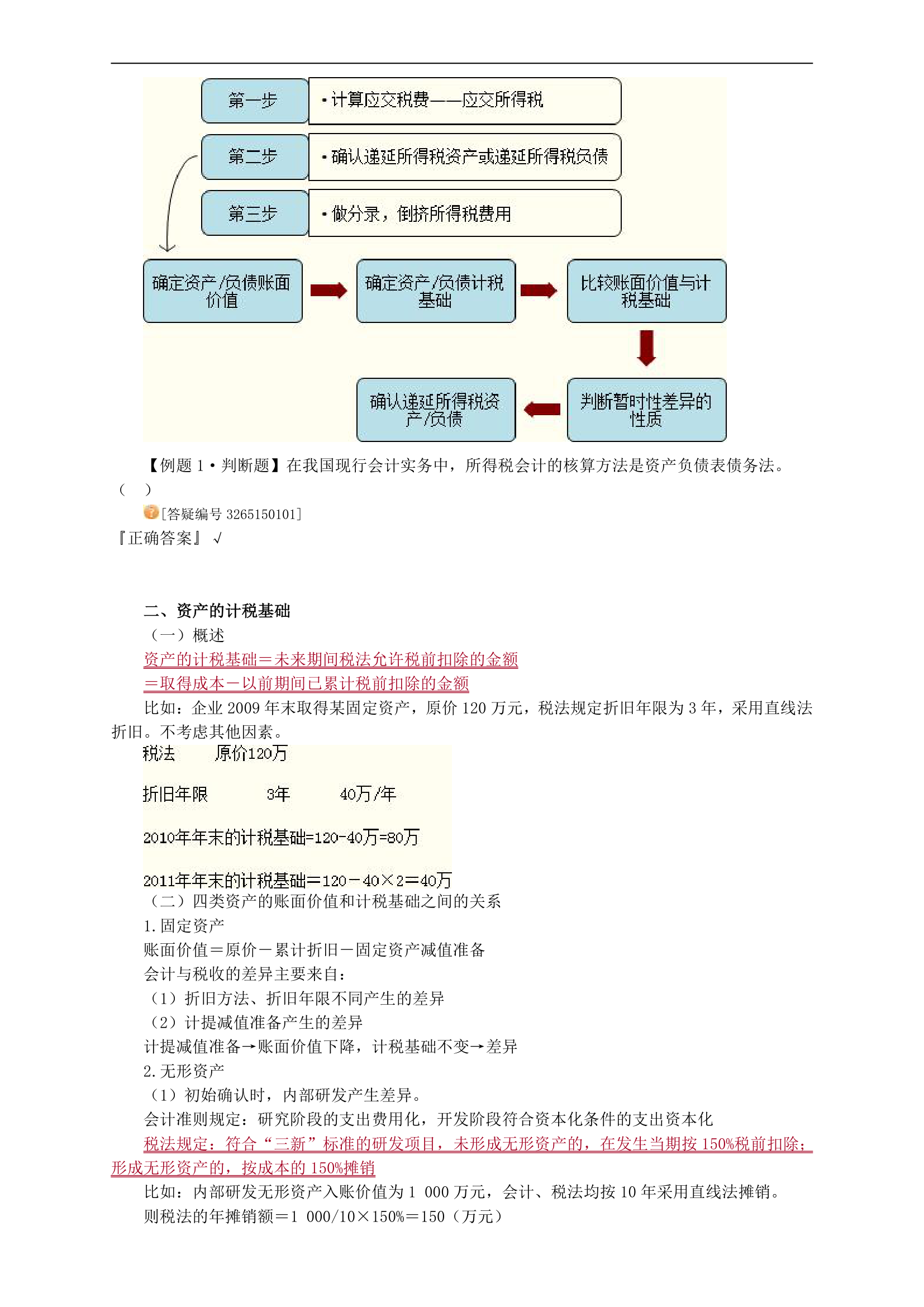 中级会计实务讲义-第十五章所得税第2页