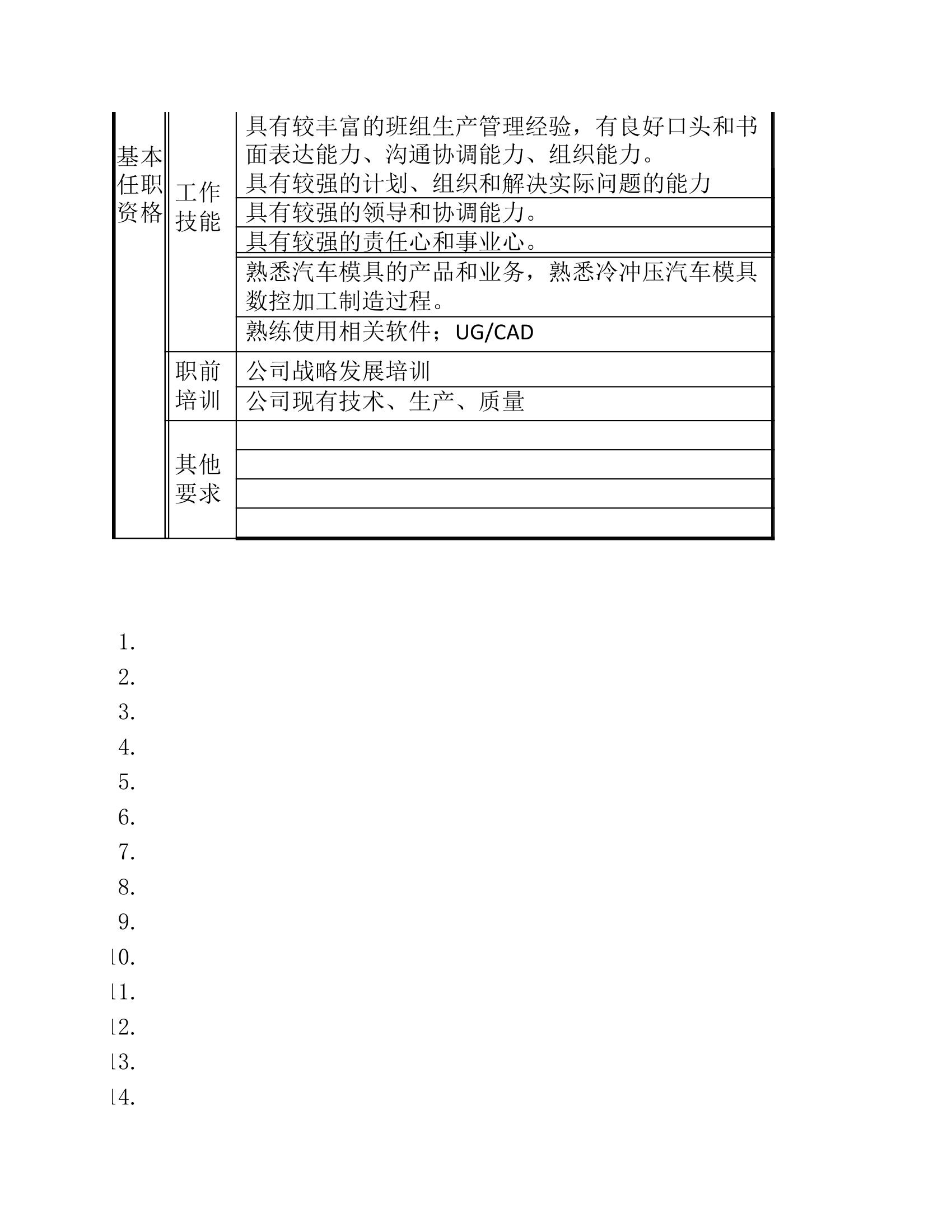 机加数控班长岗位说明书第4页