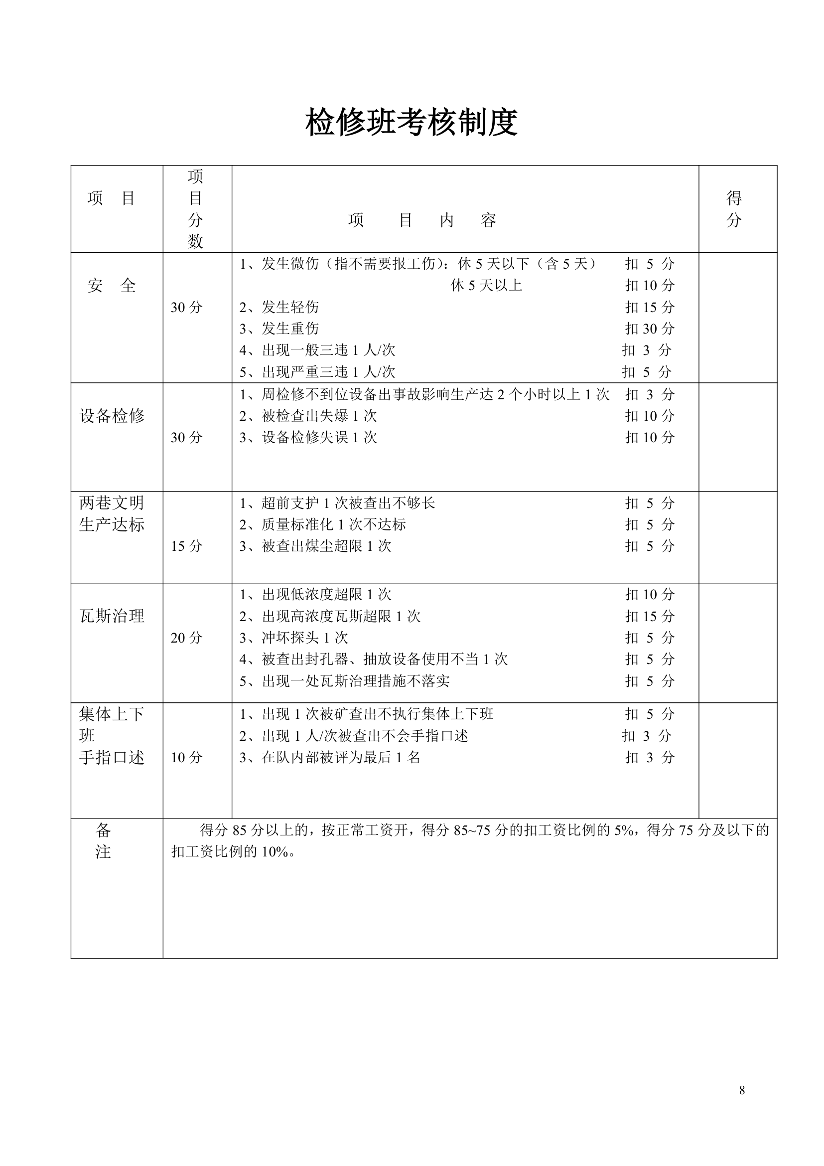 综采队各项规章制度第8页