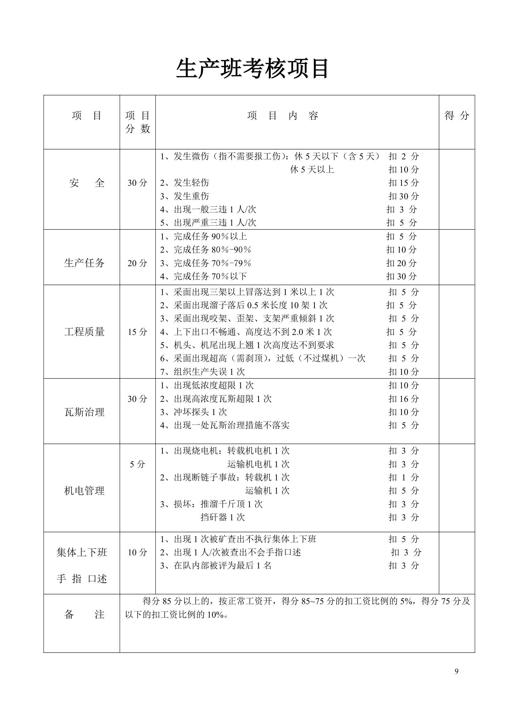 综采队各项规章制度第9页