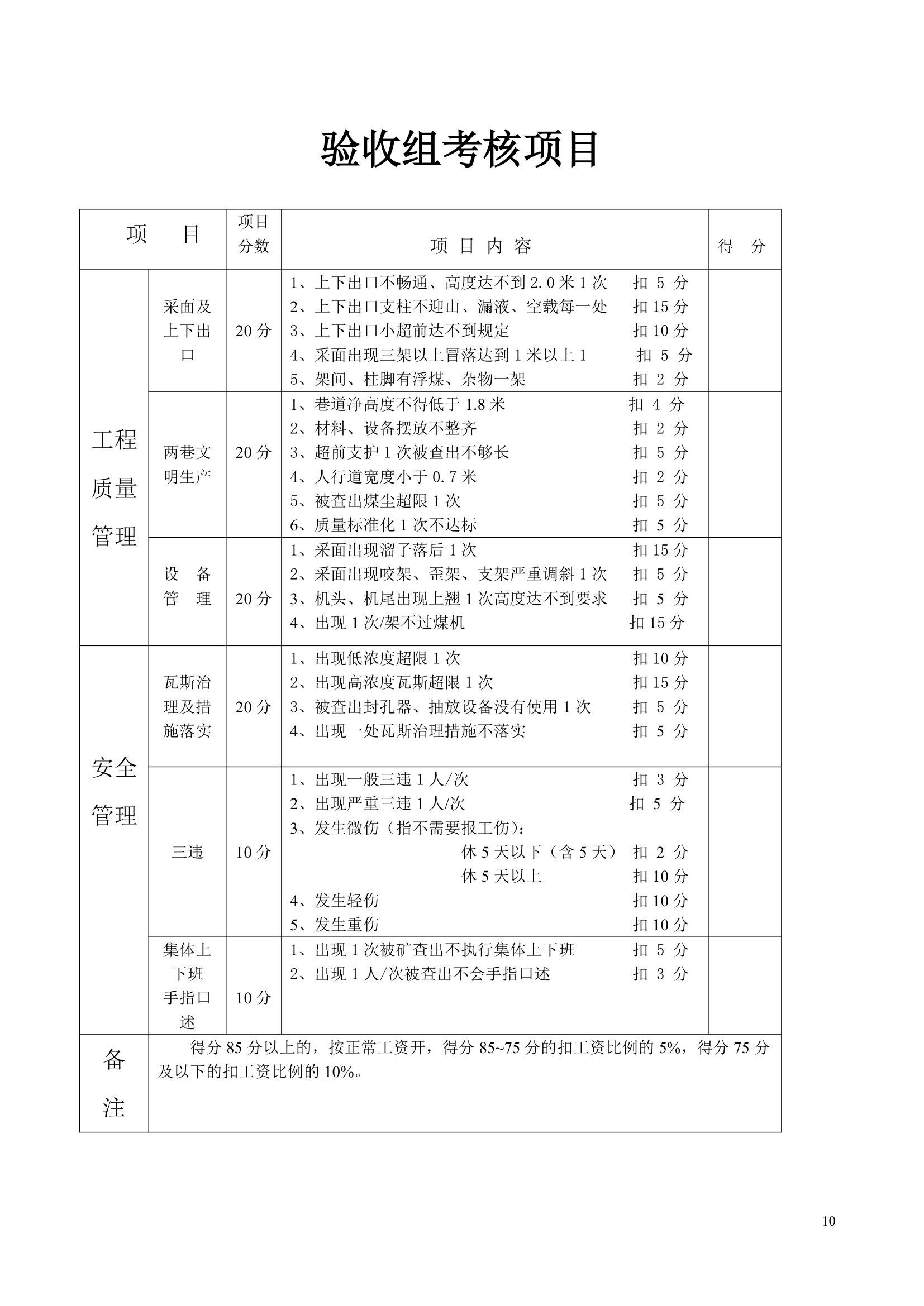 综采队各项规章制度第10页