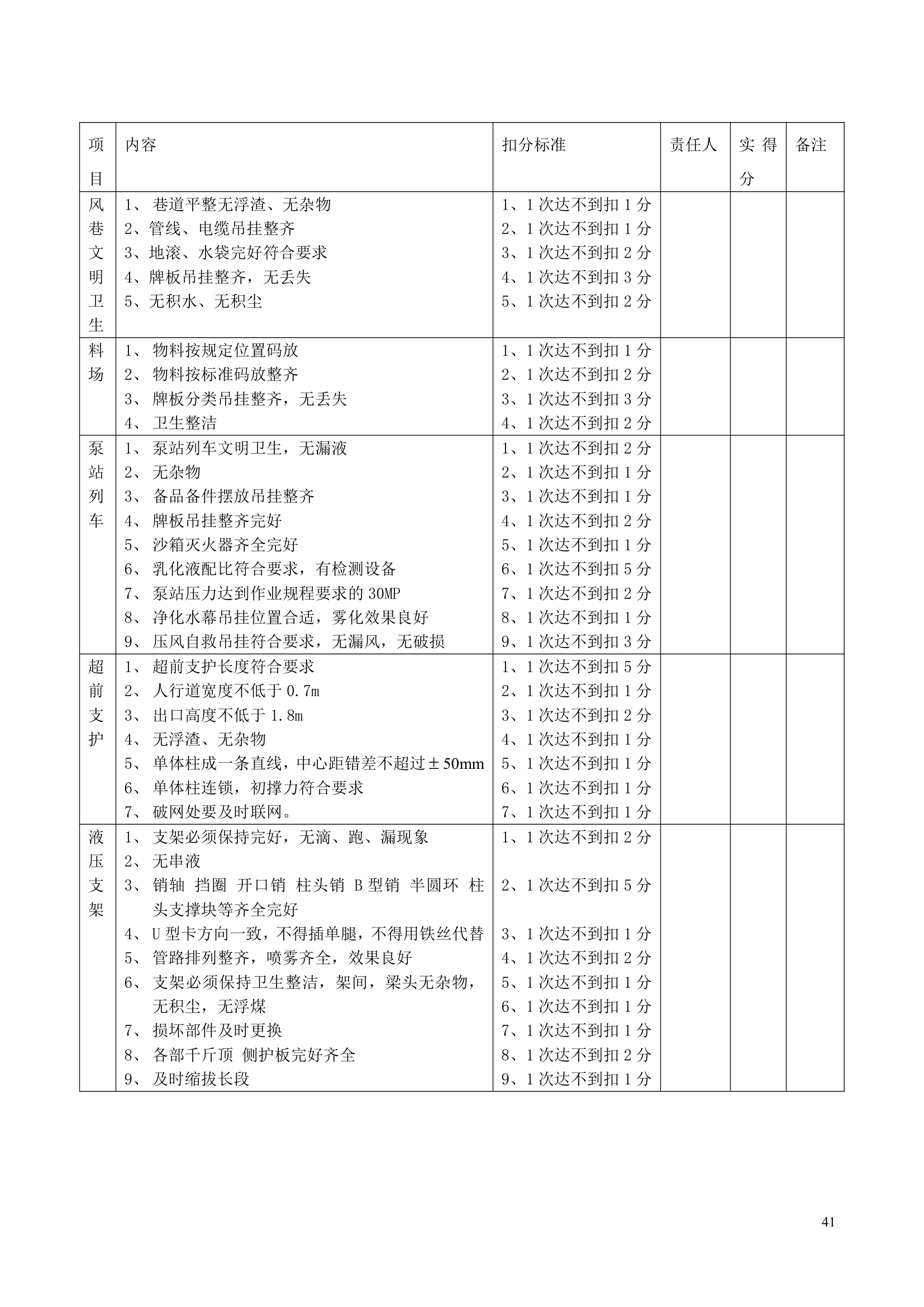 综采队各项规章制度第41页