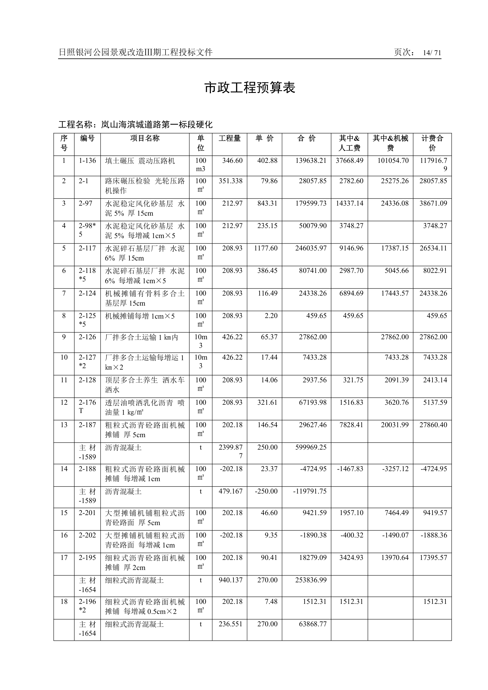 投标书第14页