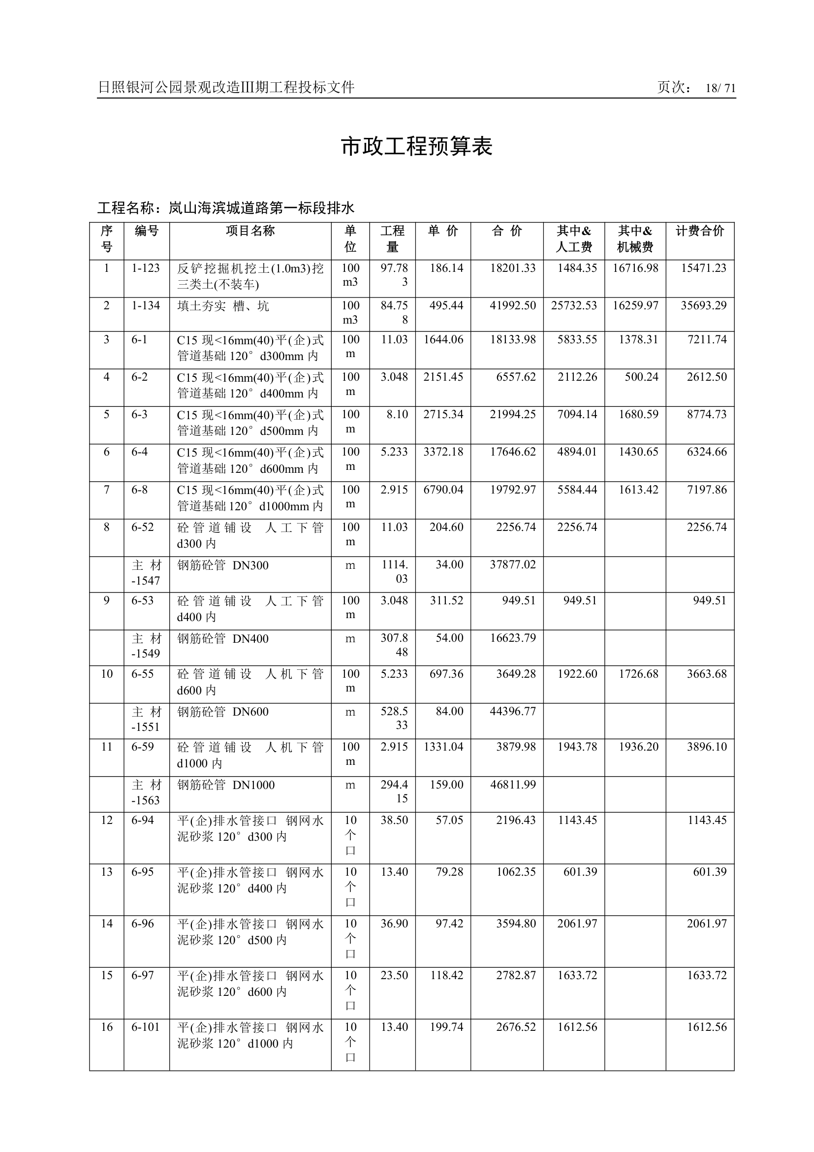 投标书第18页