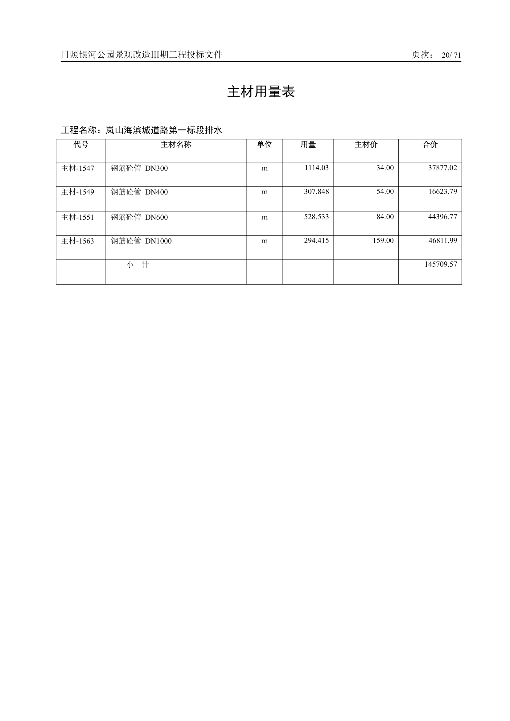 投标书第20页