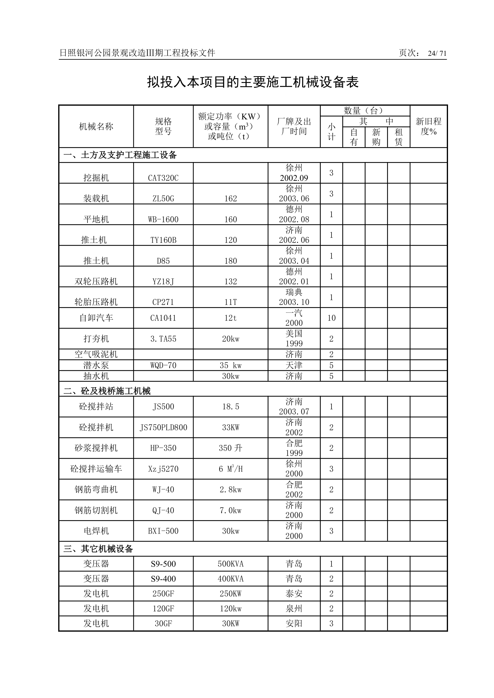 投标书第24页