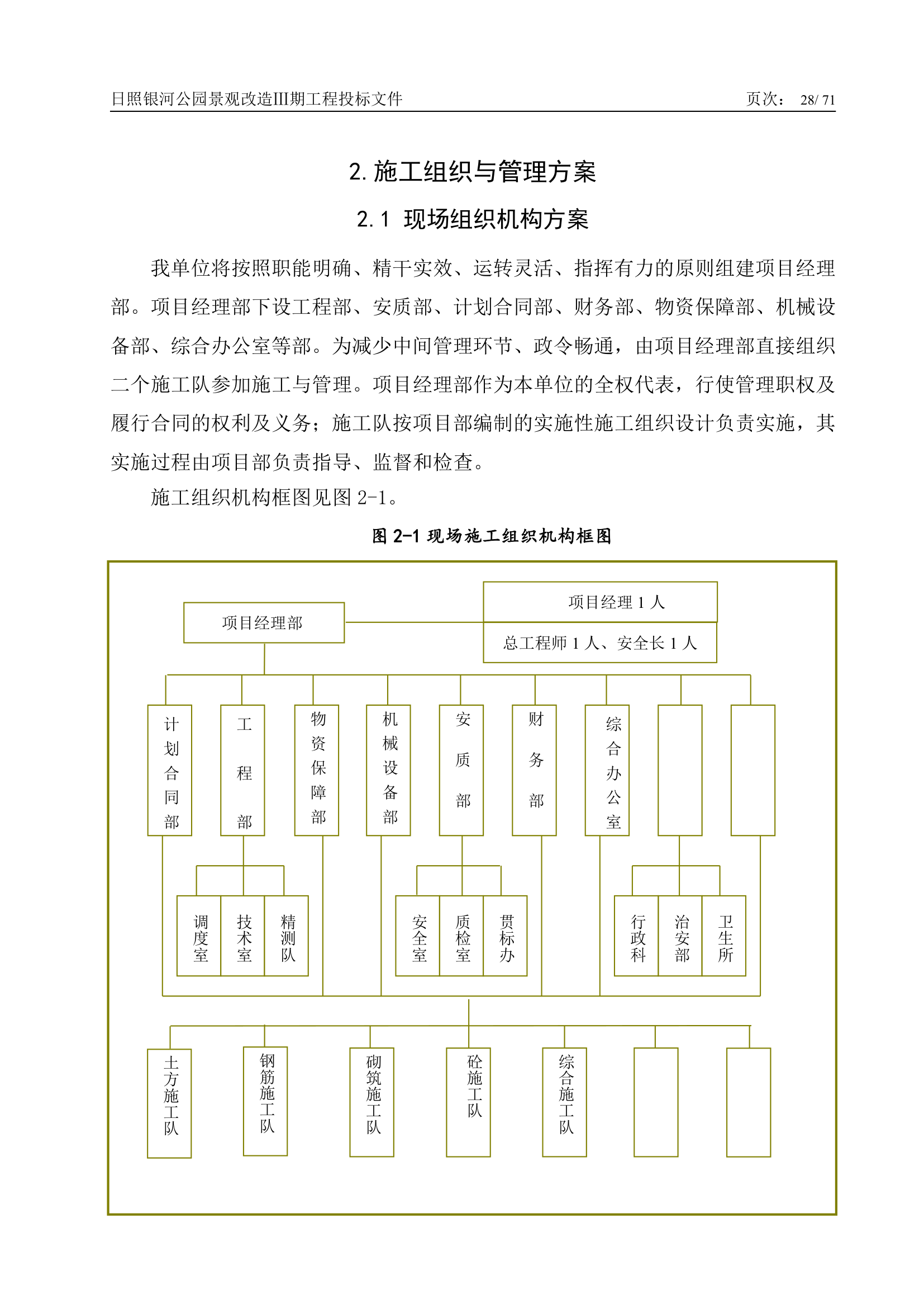 投标书第28页