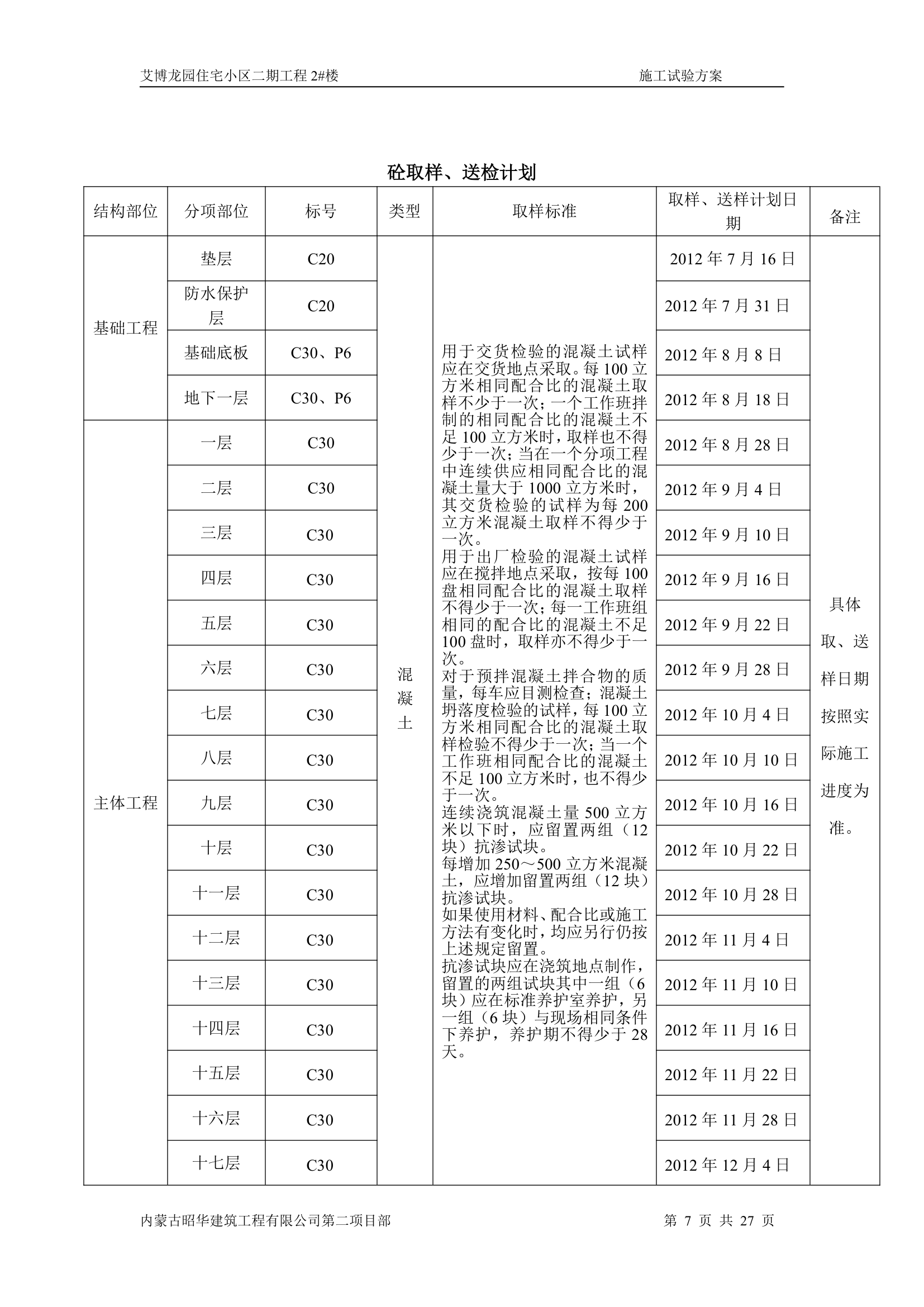 施工试验方案第8页