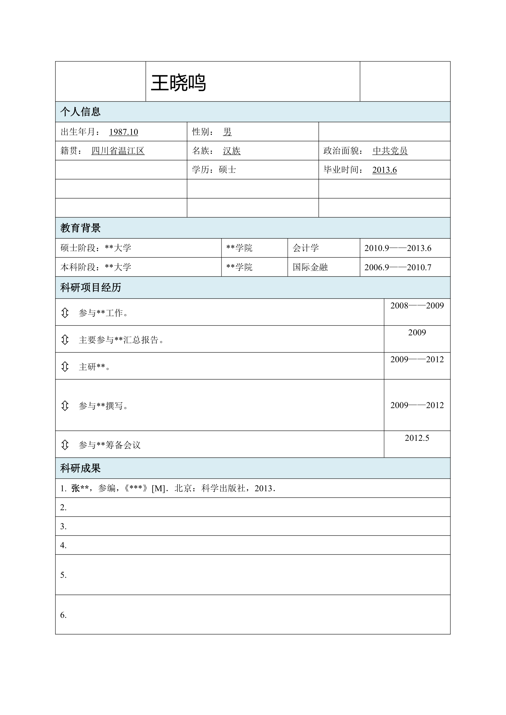 研究生个人简历模板经典