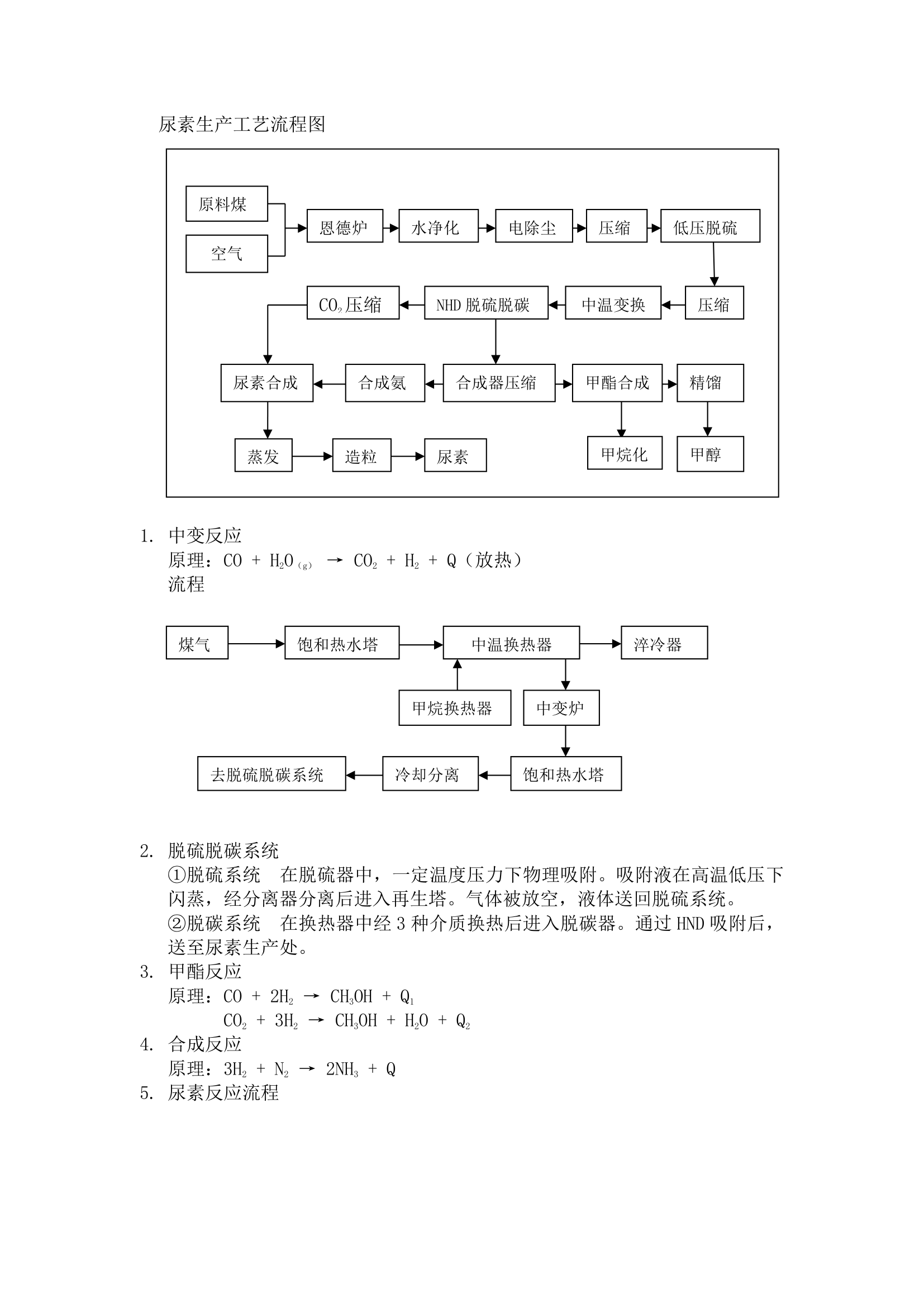 化工实习报告第7页