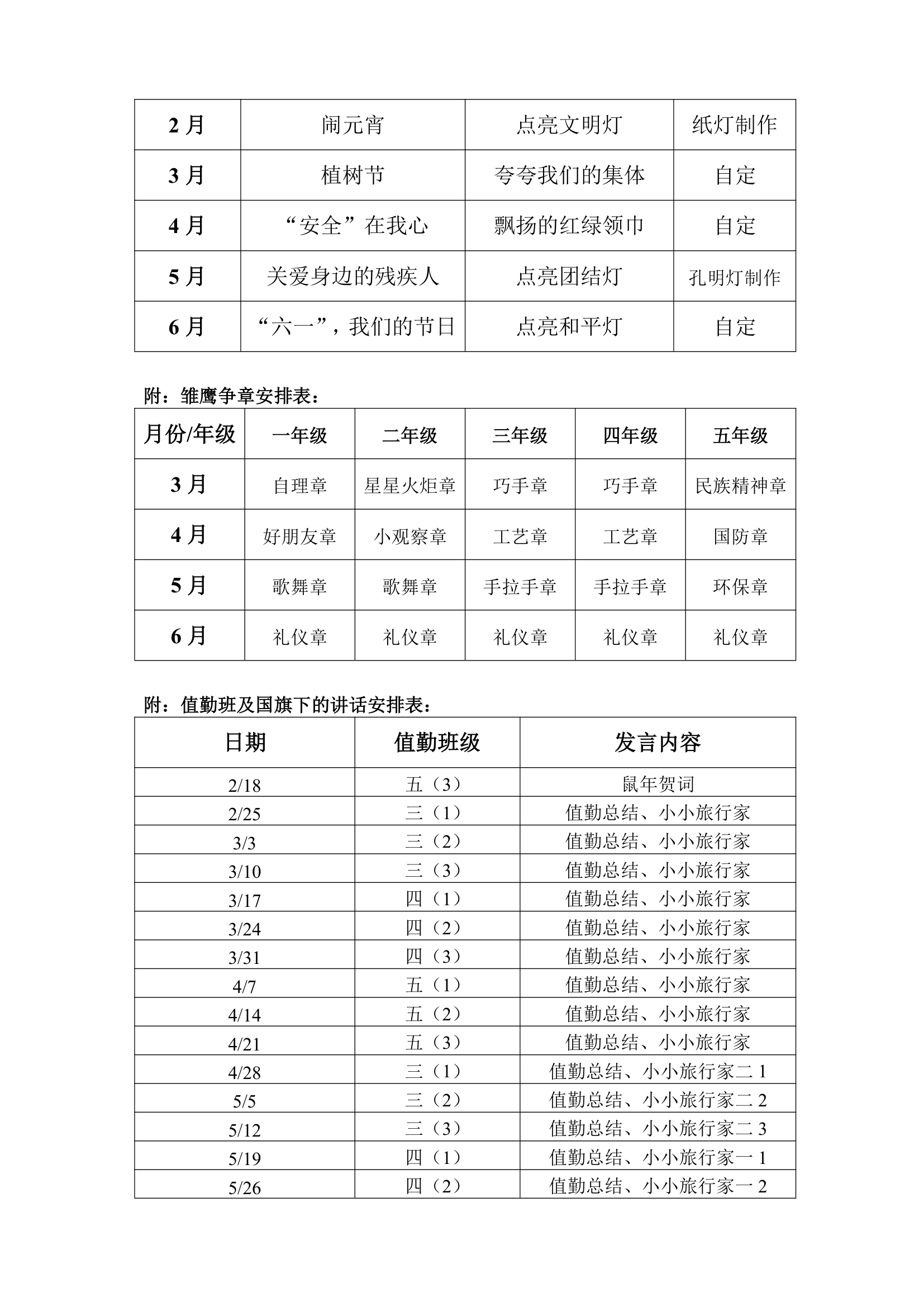 大队部工作计划第4页