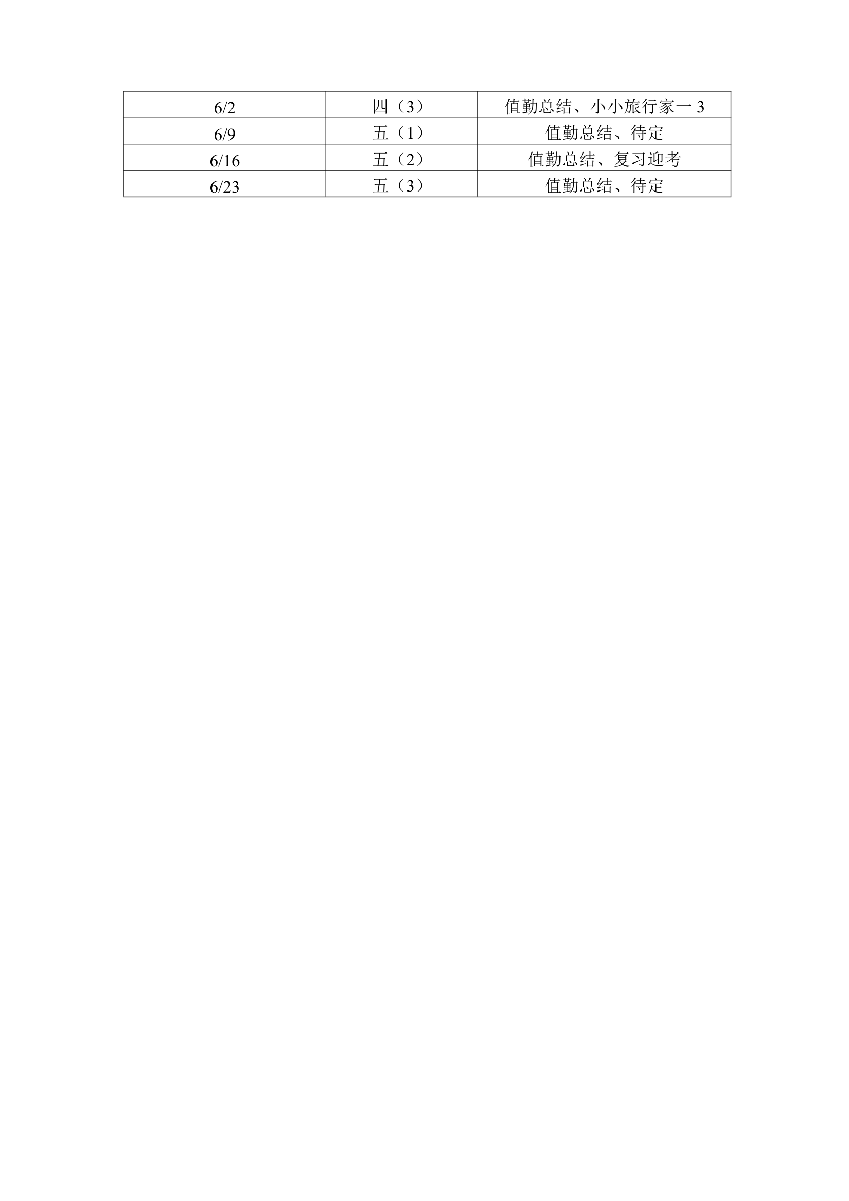 大队部工作计划第5页