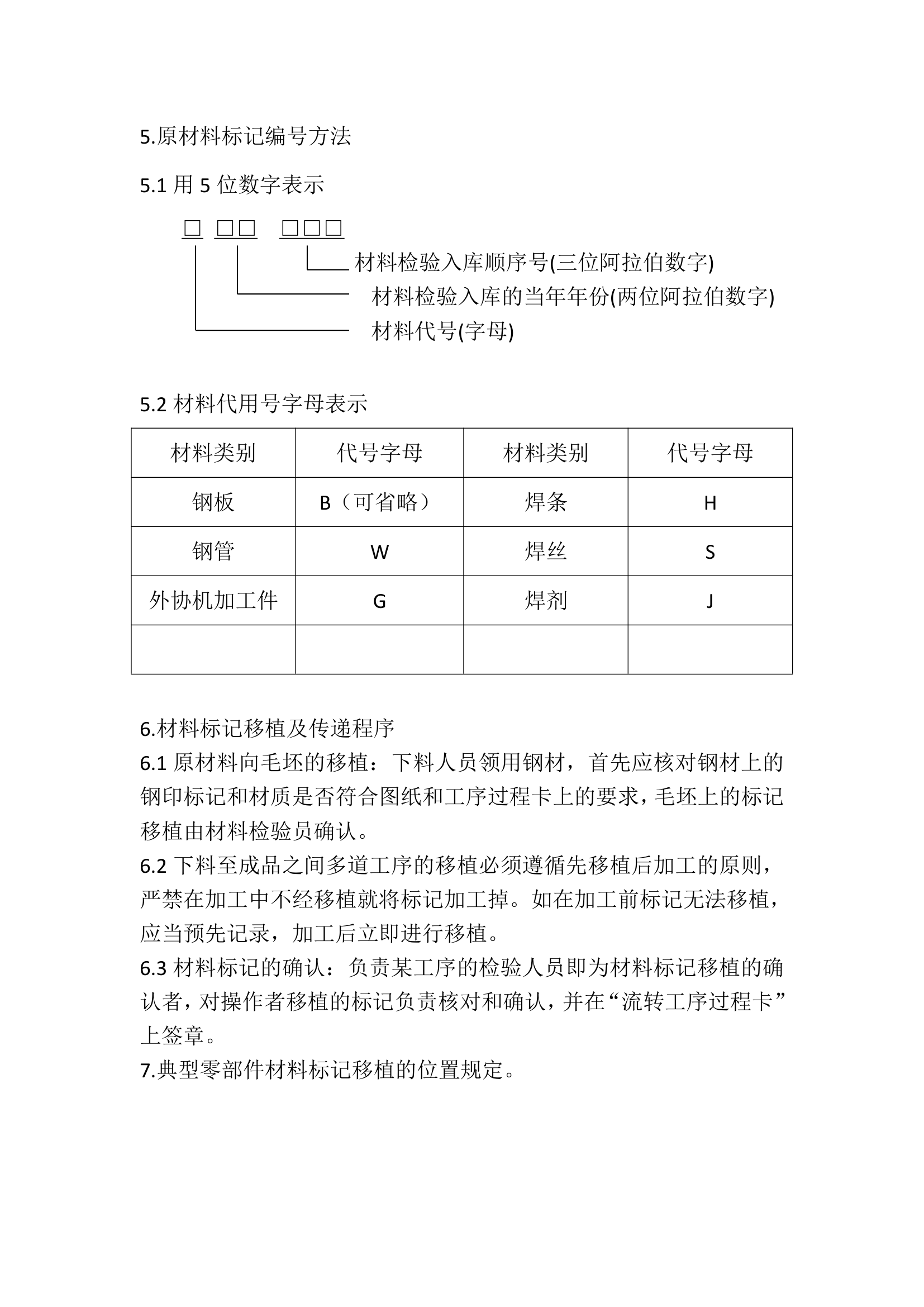 材料管理制度第7页