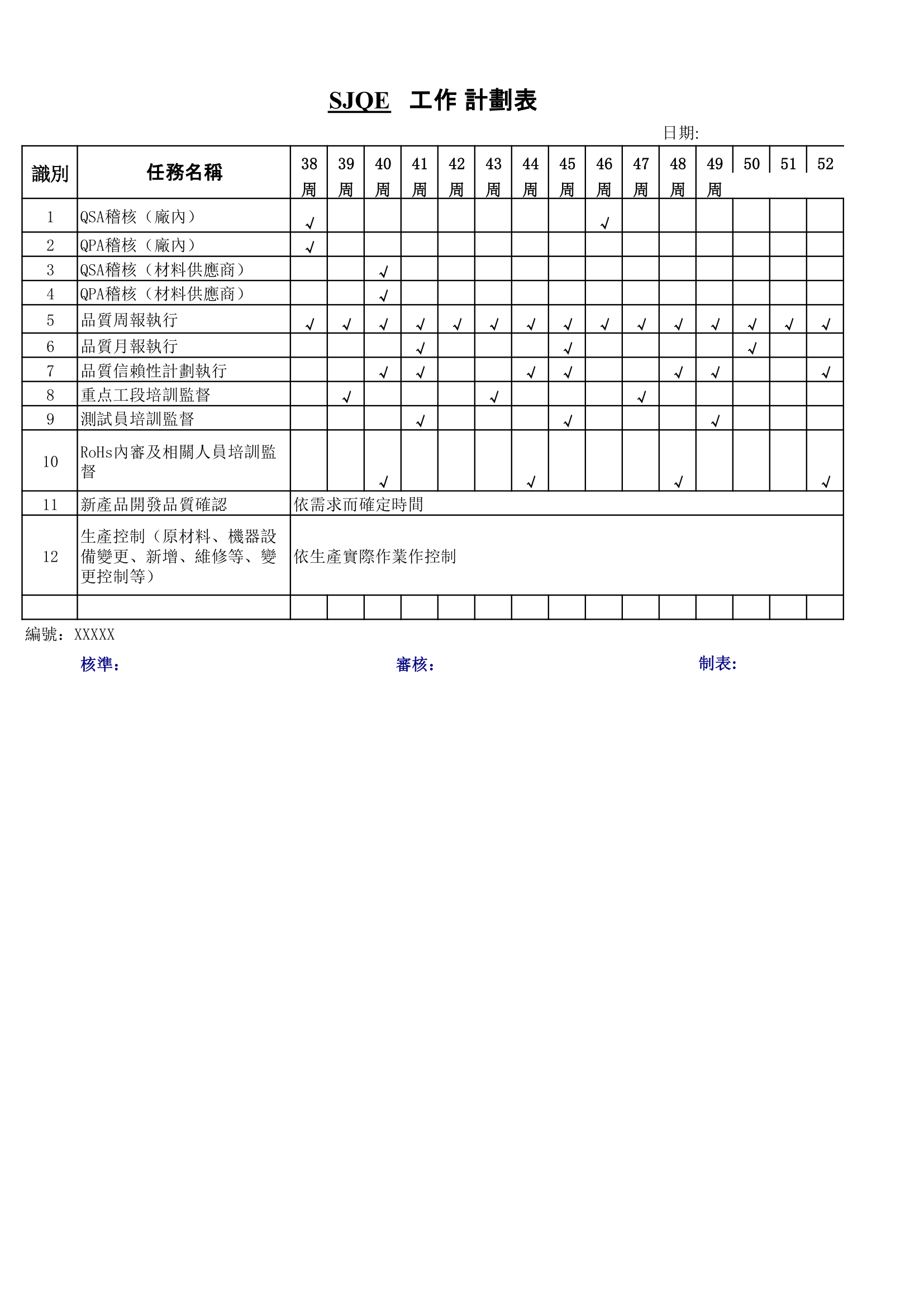 SJQE工作计划