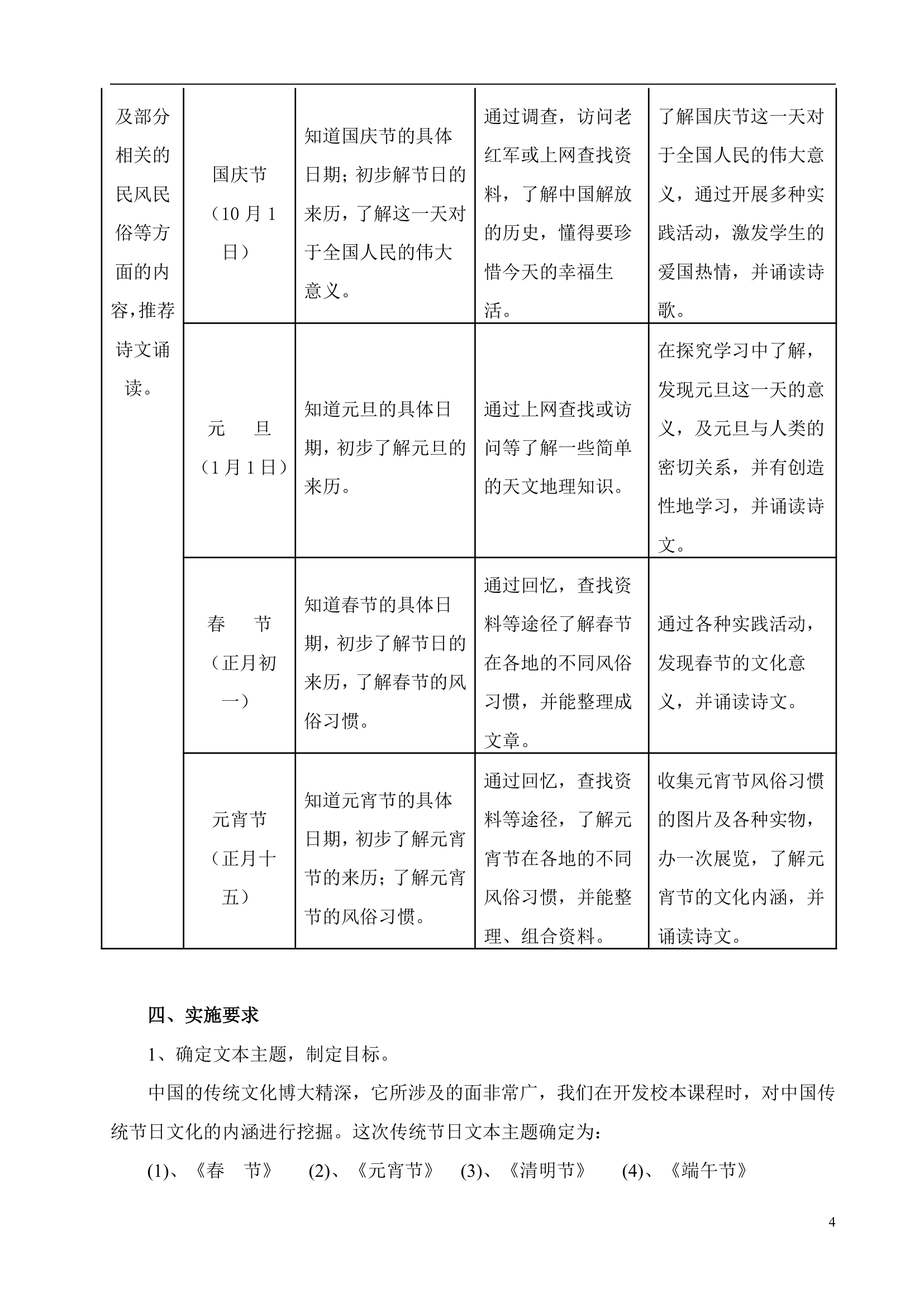 缤纷的节日实施方案第5页