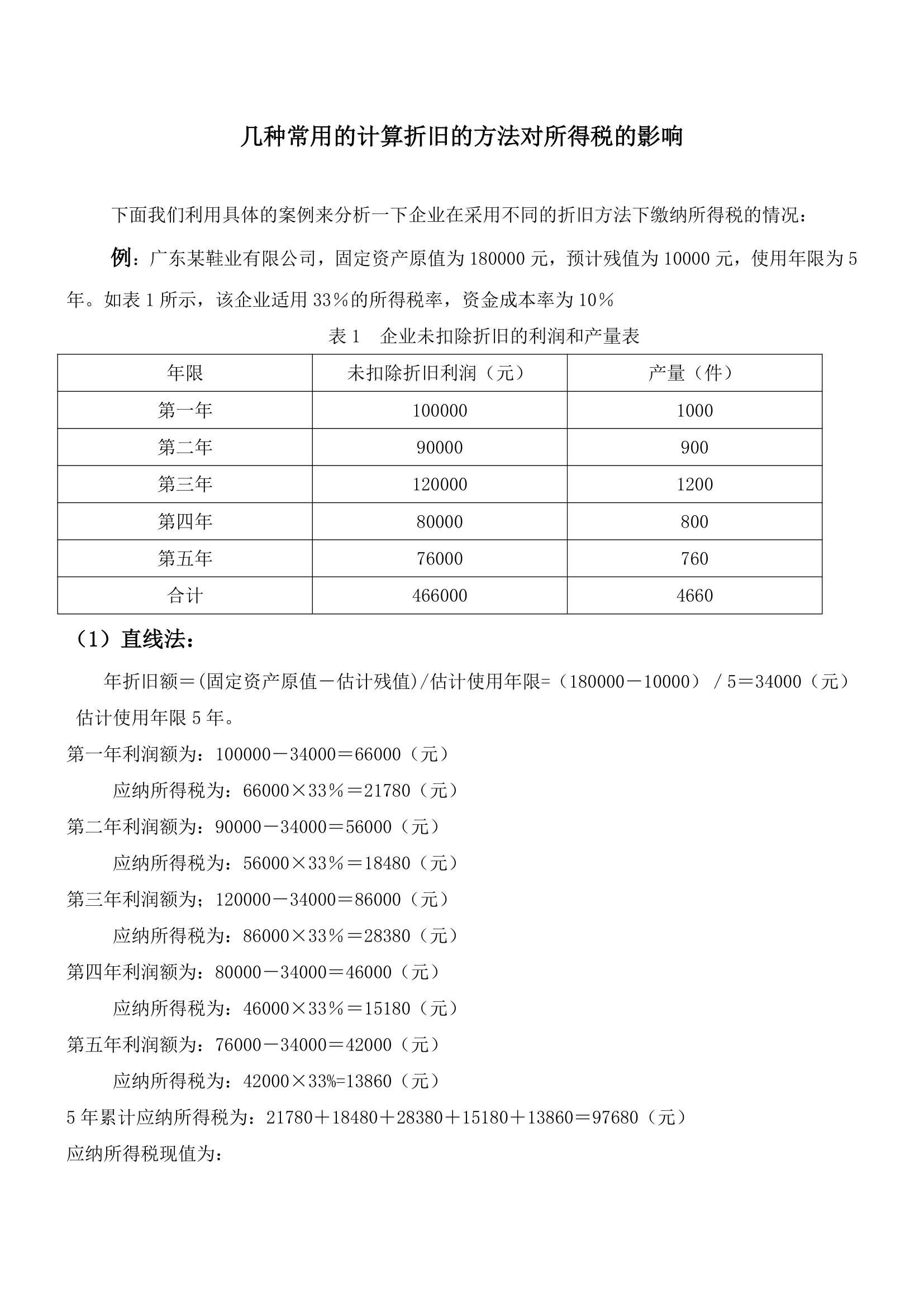 计算折旧的方法与所得税关系