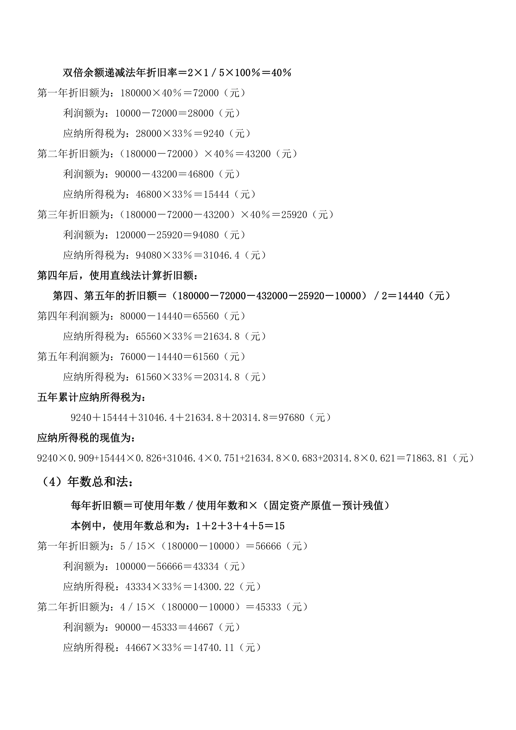 计算折旧的方法与所得税关系第3页