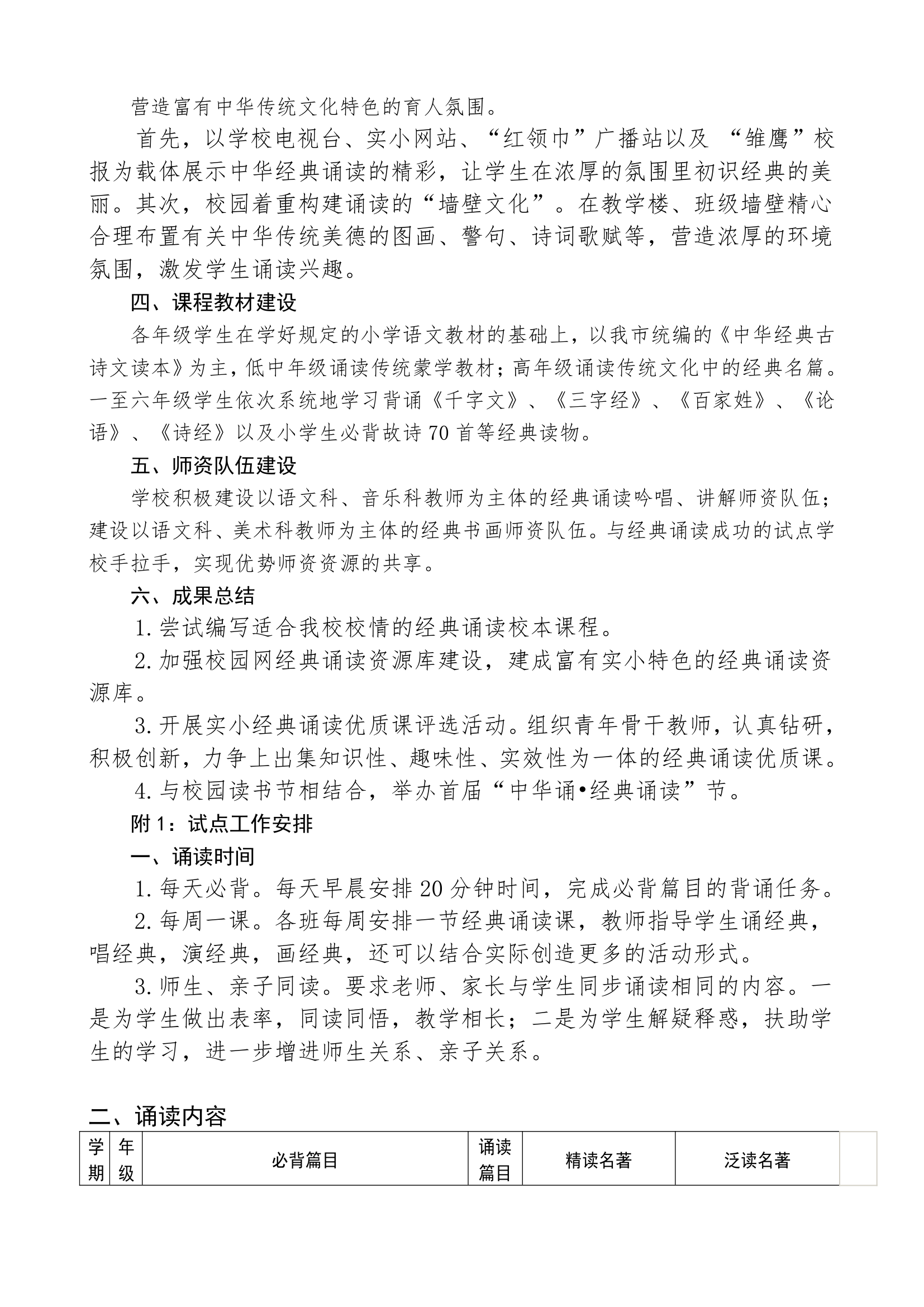 经典诵读实施方案第2页