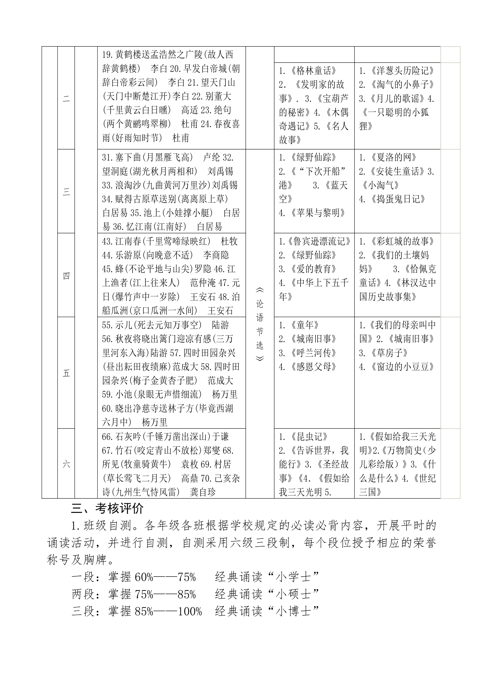 经典诵读实施方案第4页