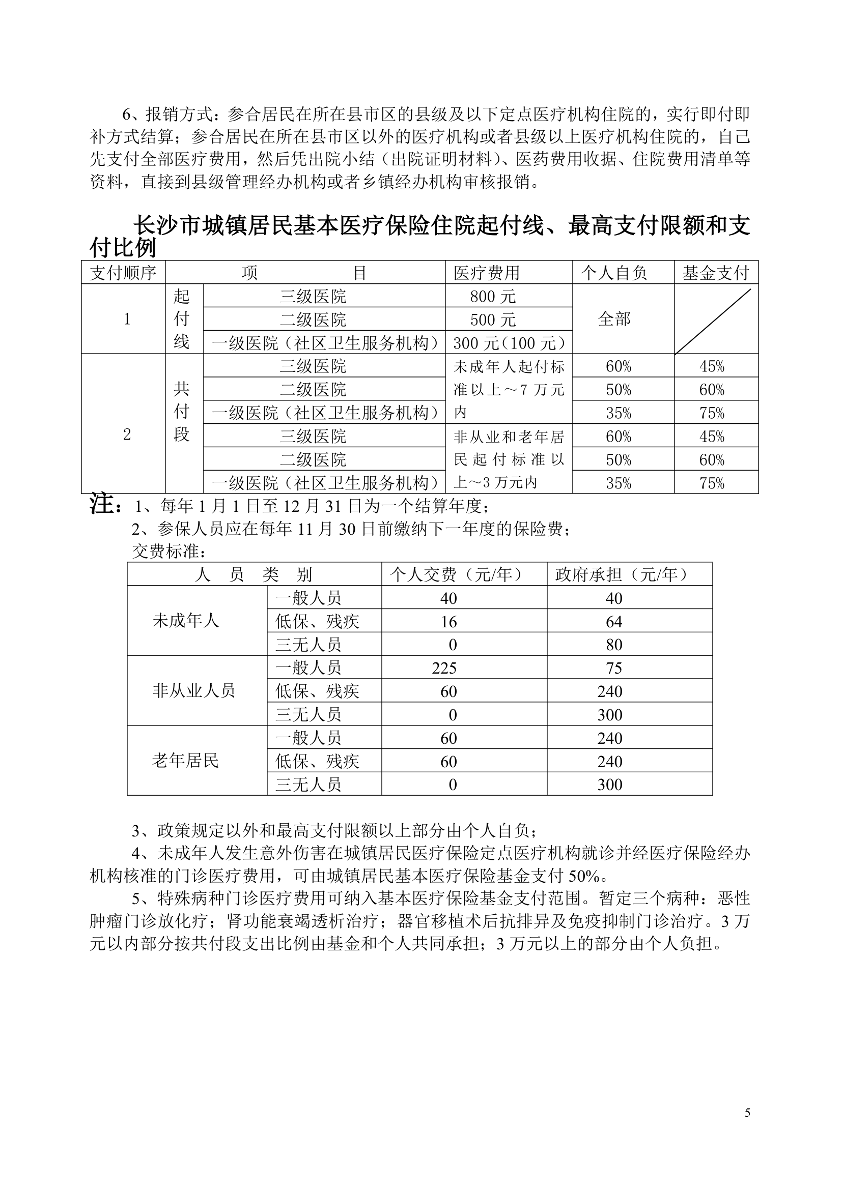 什么是社会保险(简称社保)第5页