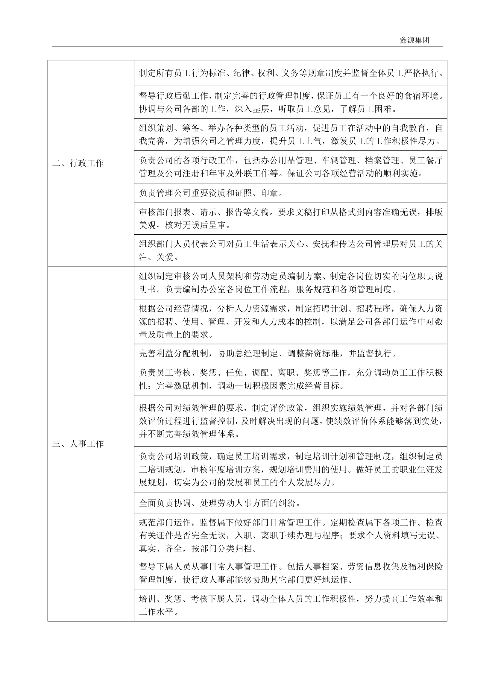 岗位说明书(行政人事经理)第2页