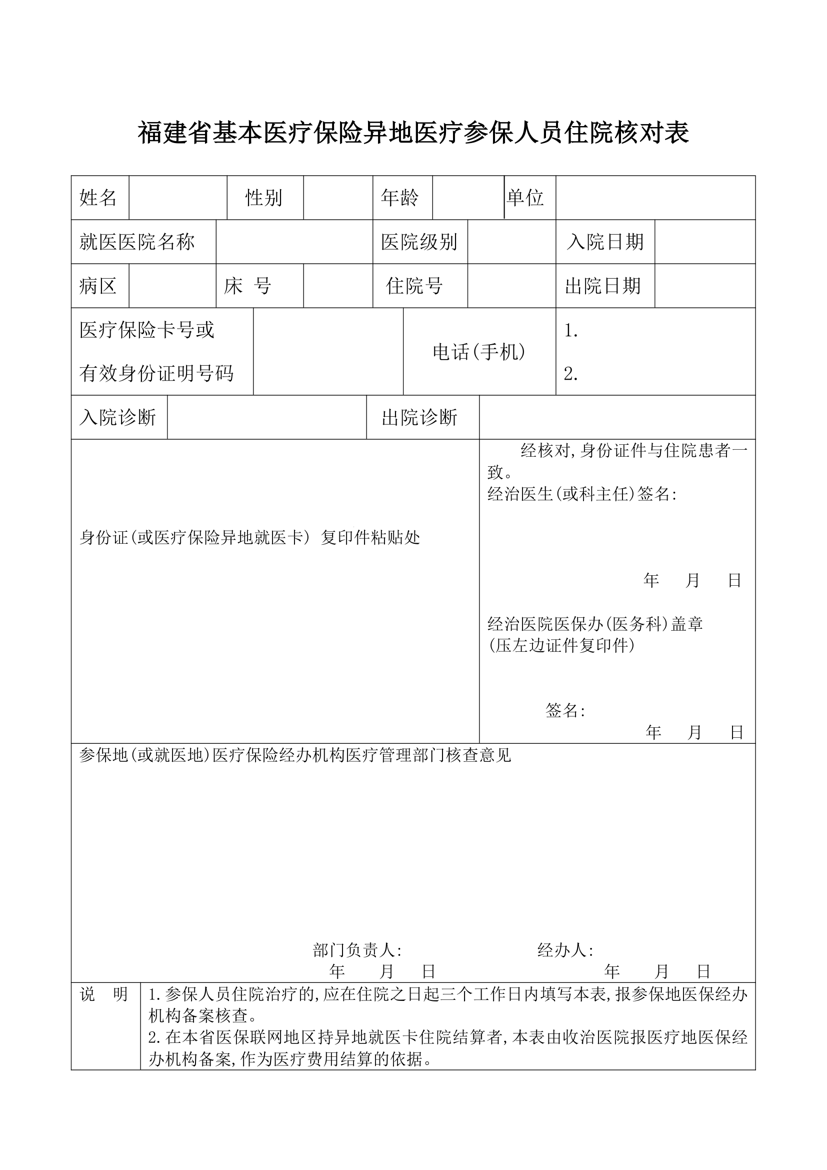 福建省基本医疗保险异地医疗参保人员住院核对表