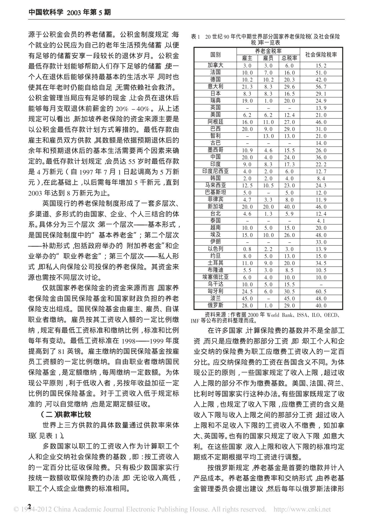 养老社会保险制度国际比较第2页