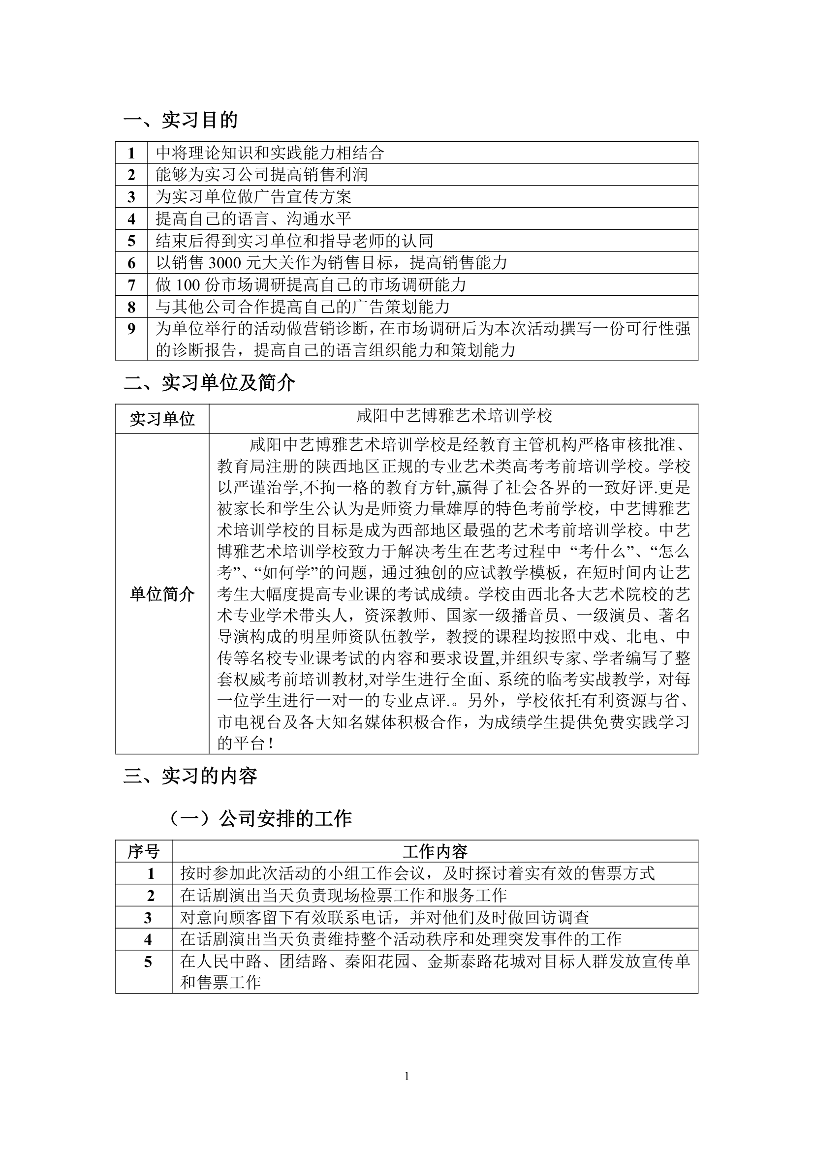 营销策划实习报告第2页