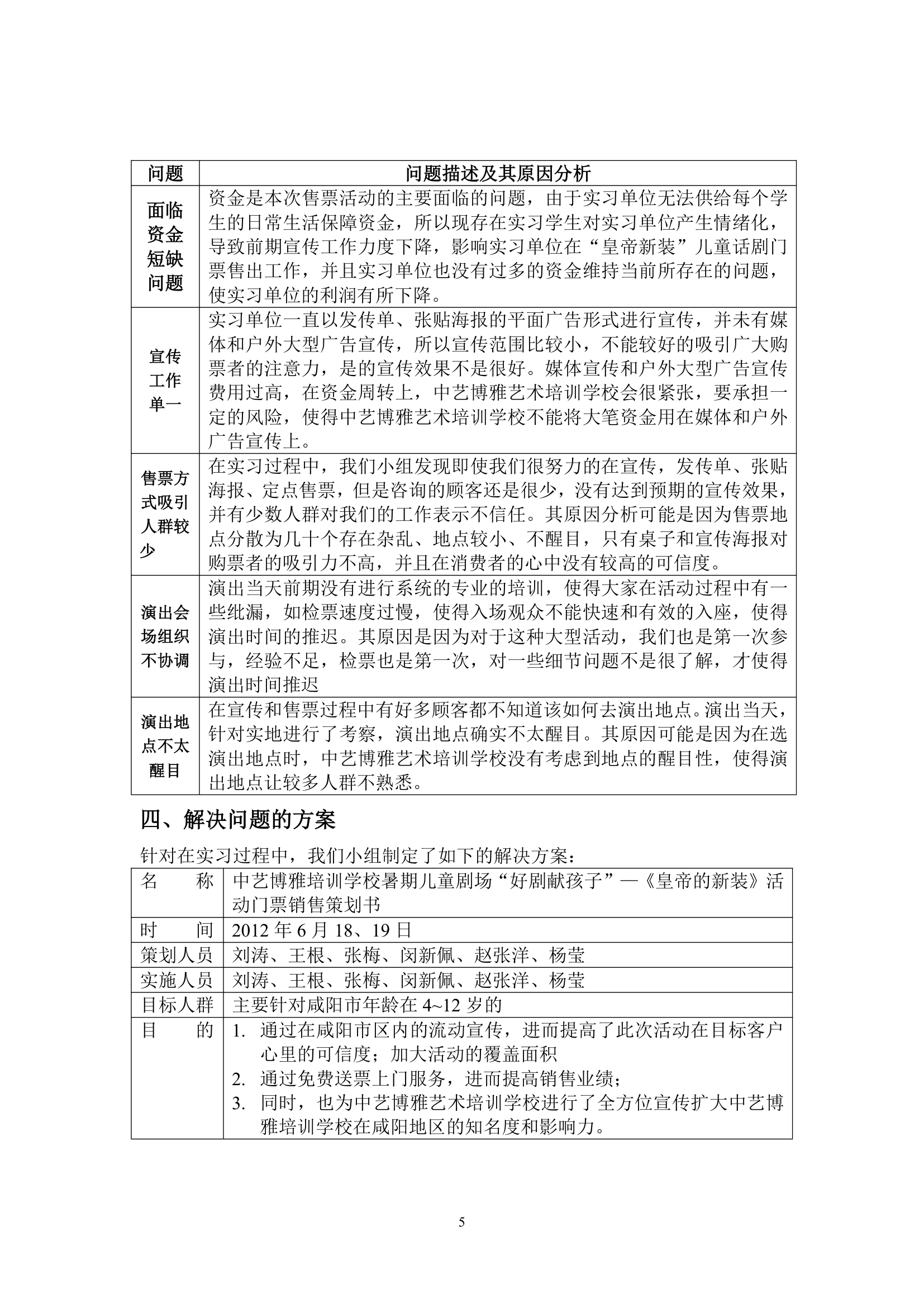 营销策划实习报告第6页