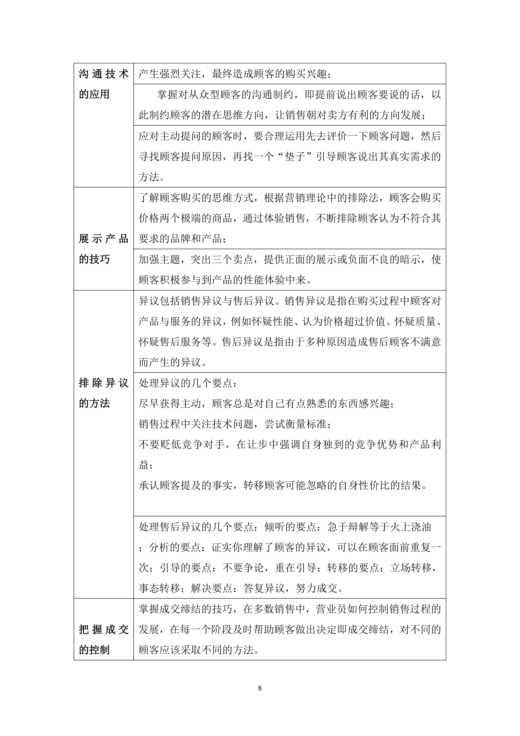 营销策划实习报告第9页