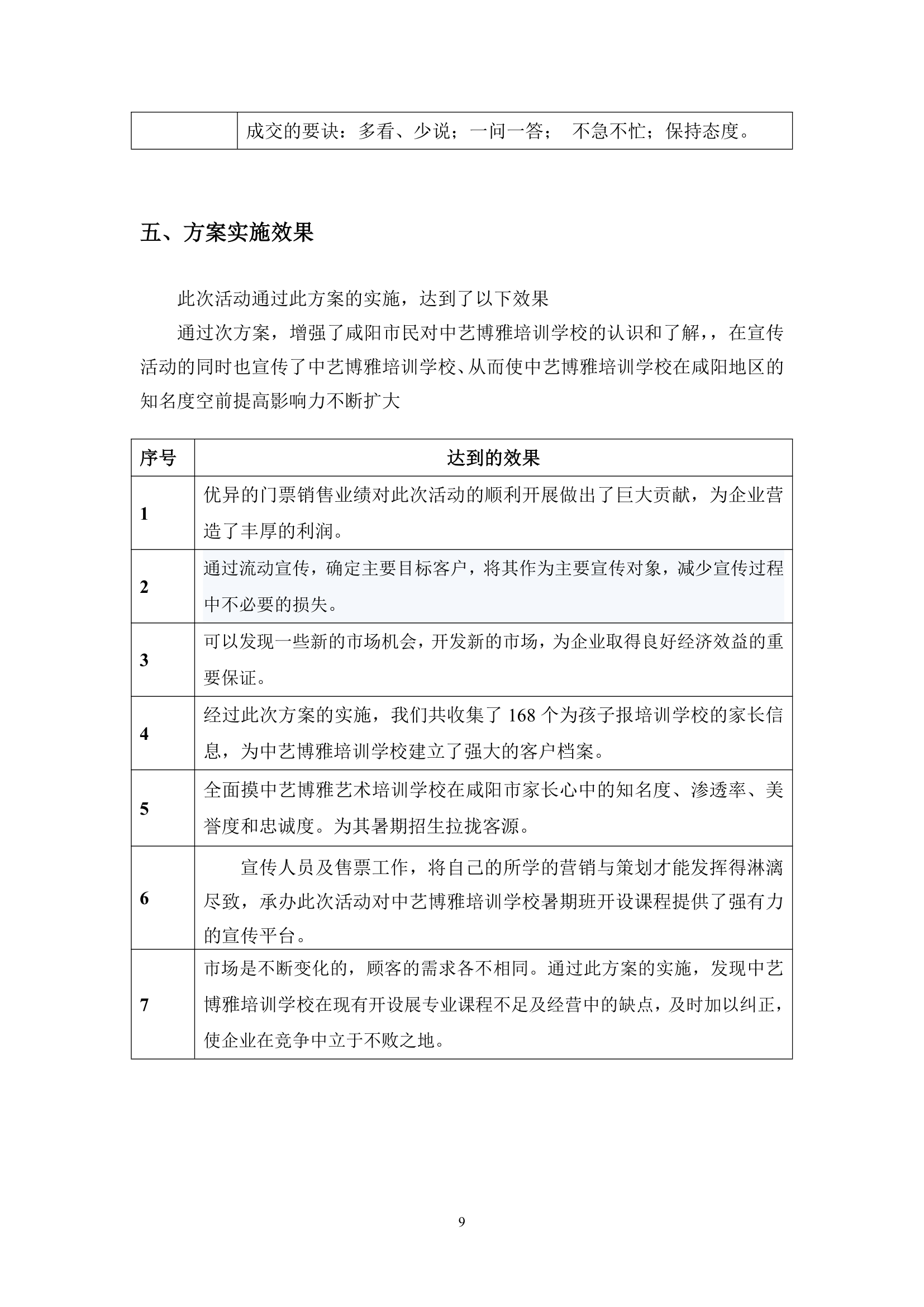 营销策划实习报告第10页