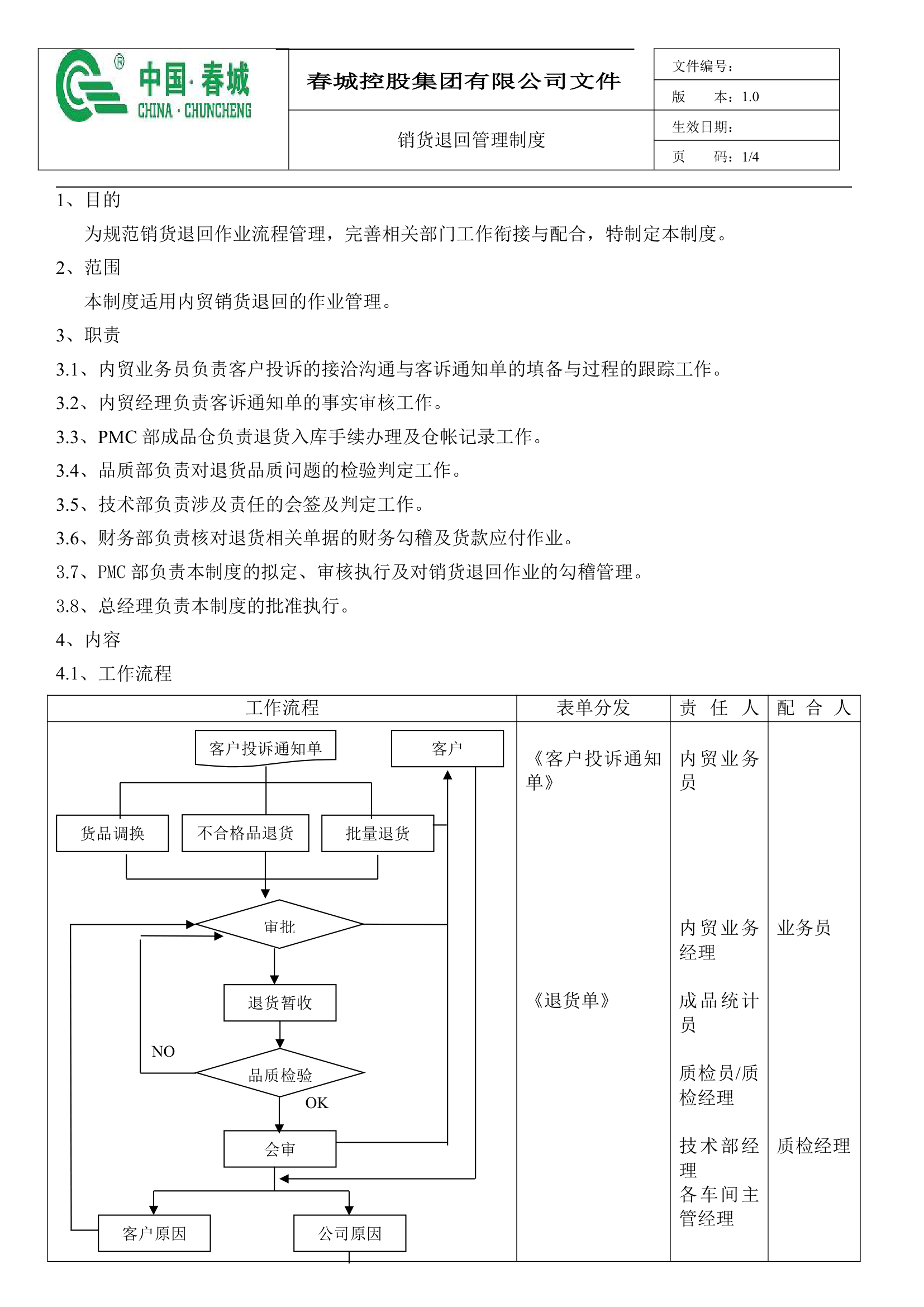 销货退回管理制度