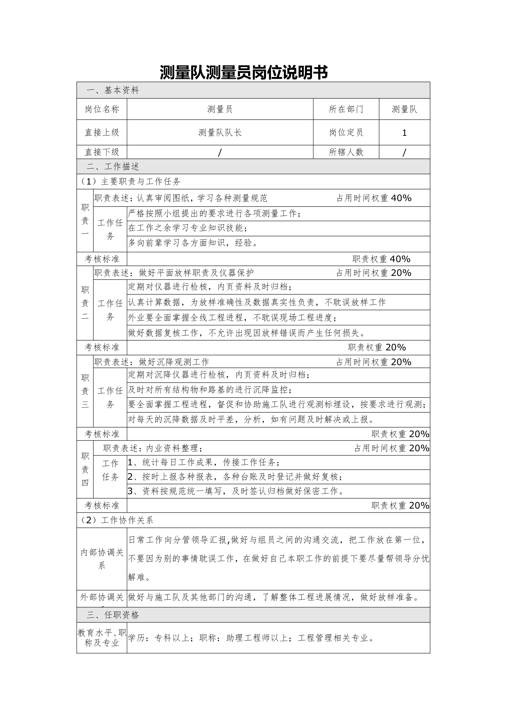 岗位说明书(测量员岗3)