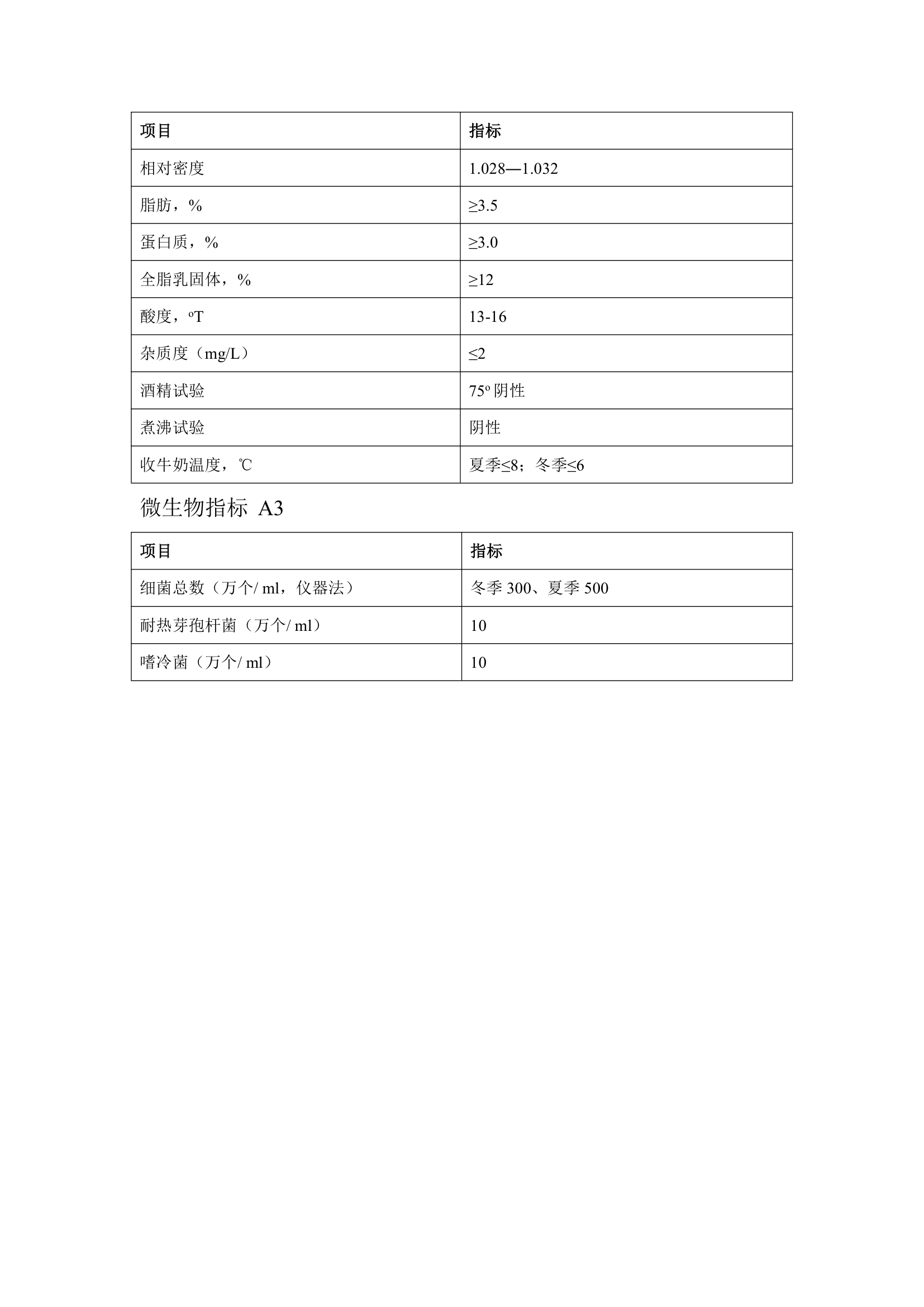 牛奶质量控制第9页