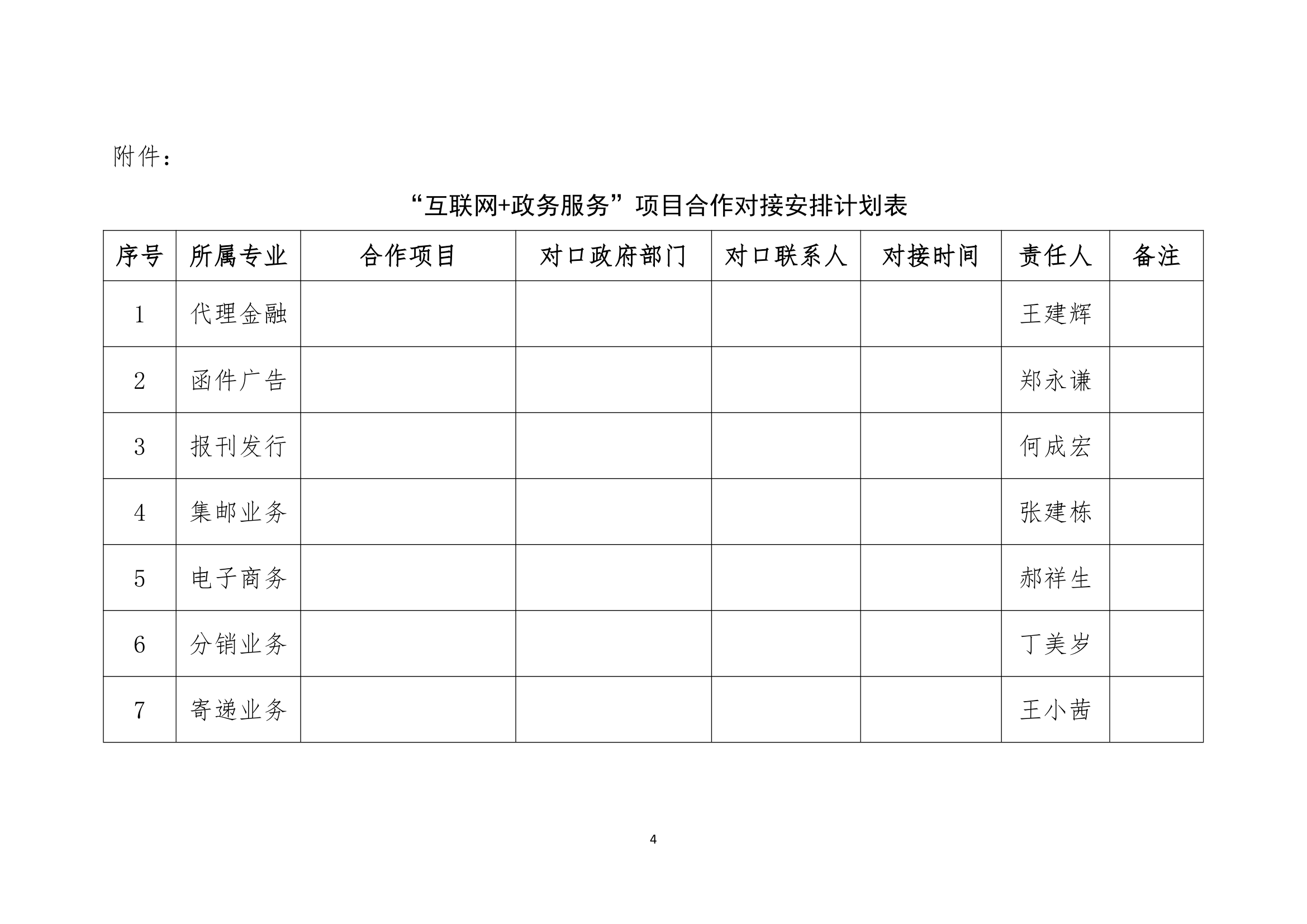 互联网+政务服务实施方案第4页