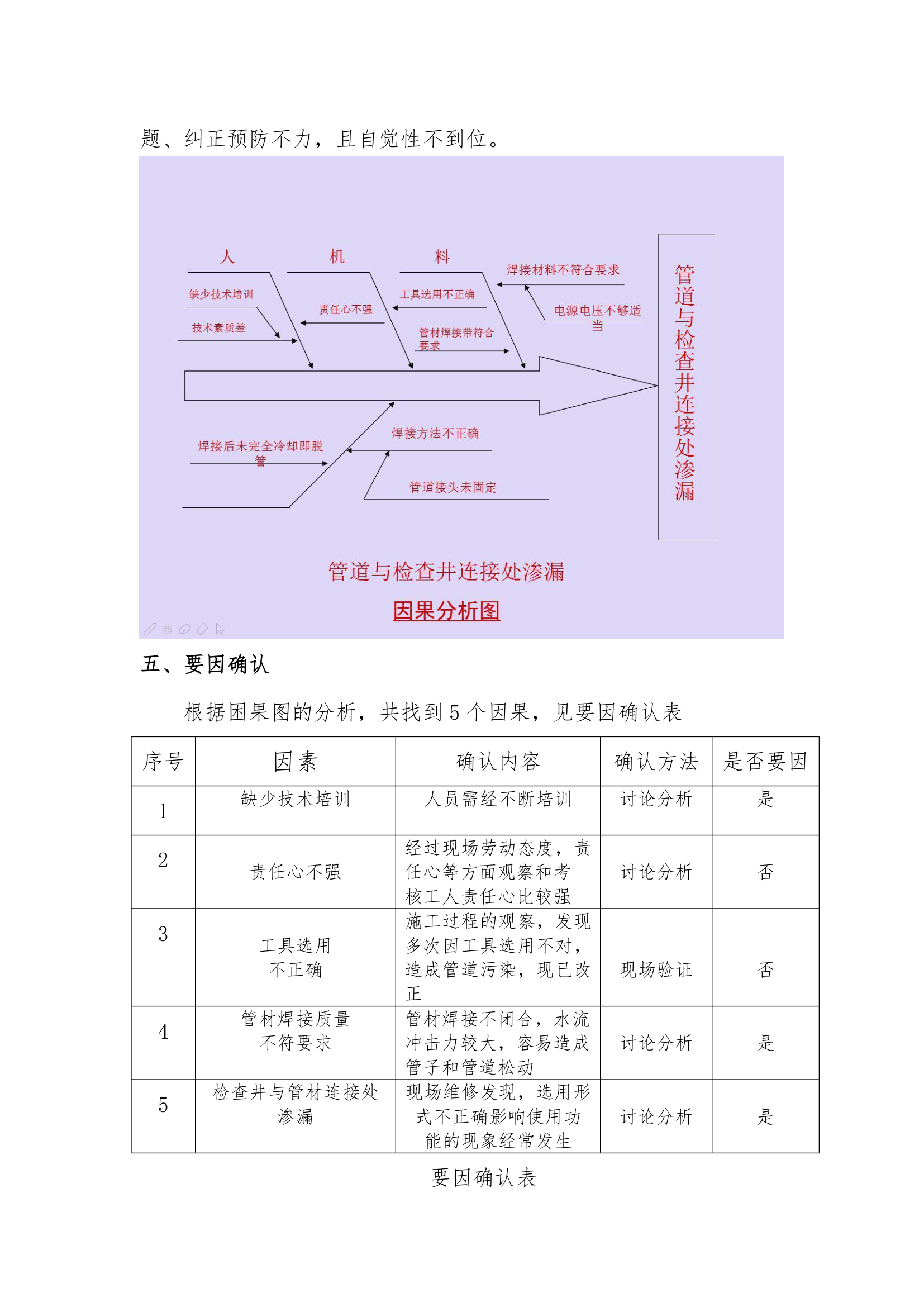 HDPE管道质量控制第2页