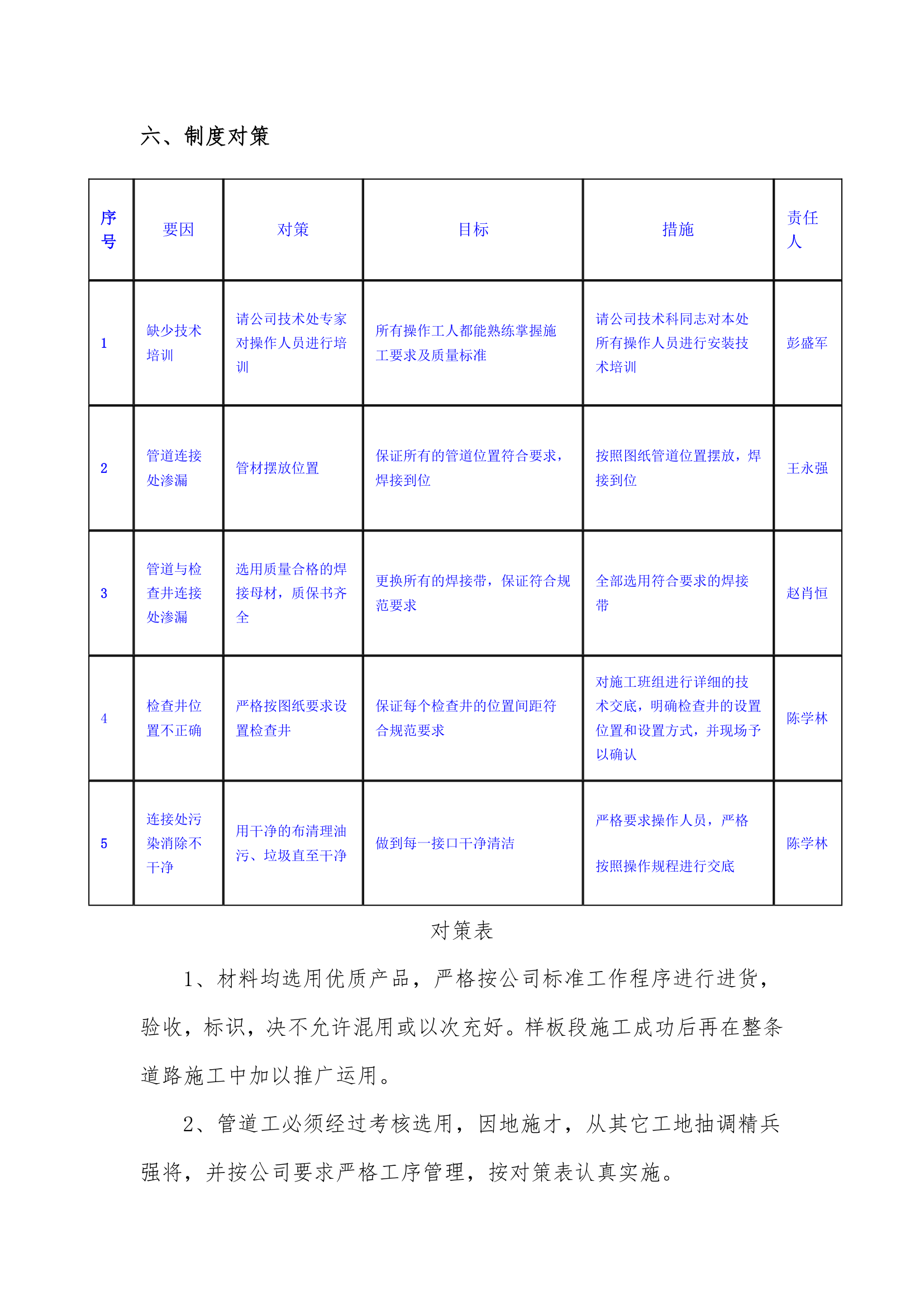 HDPE管道质量控制第3页