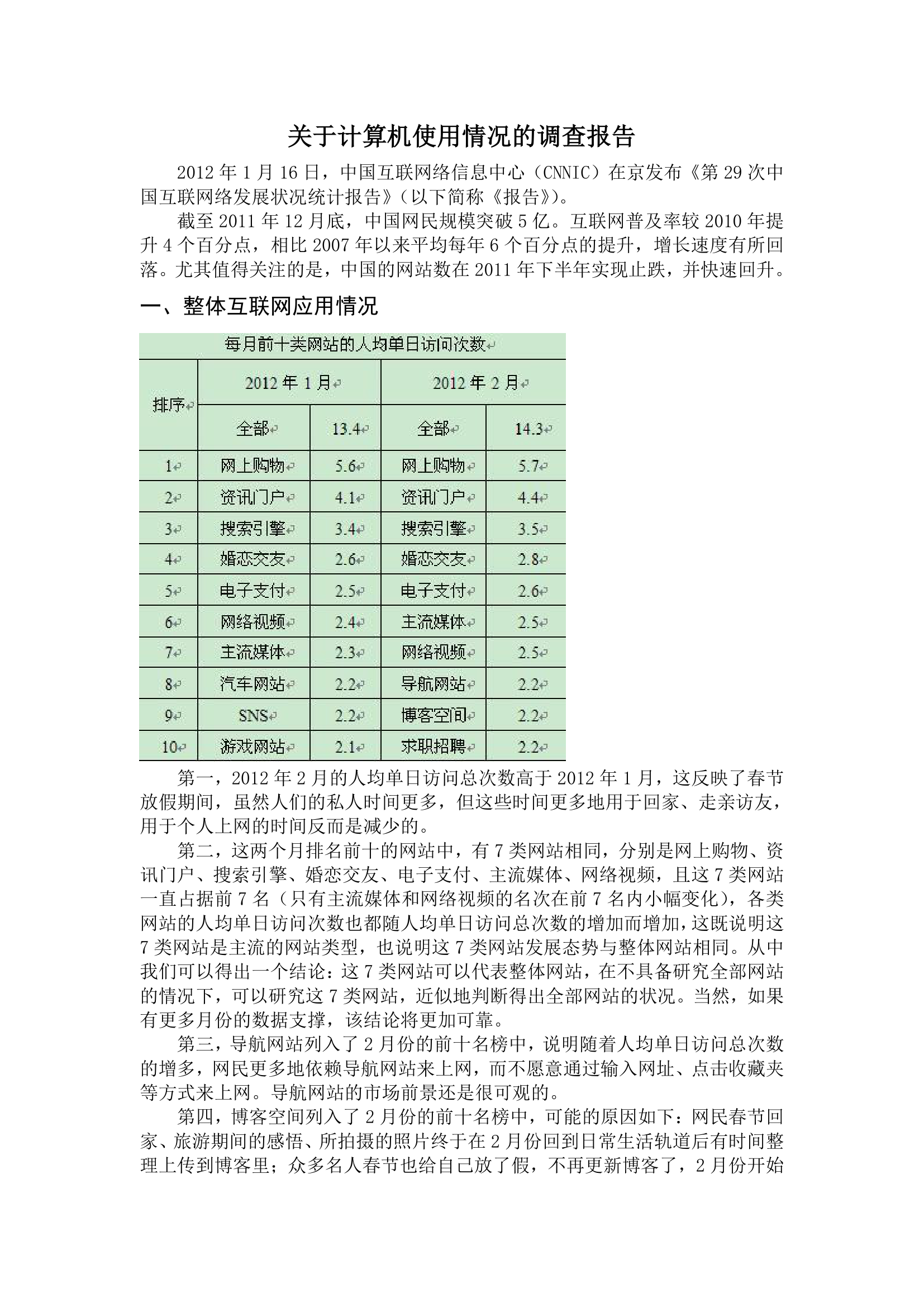 关于互联网的调查报告第2页