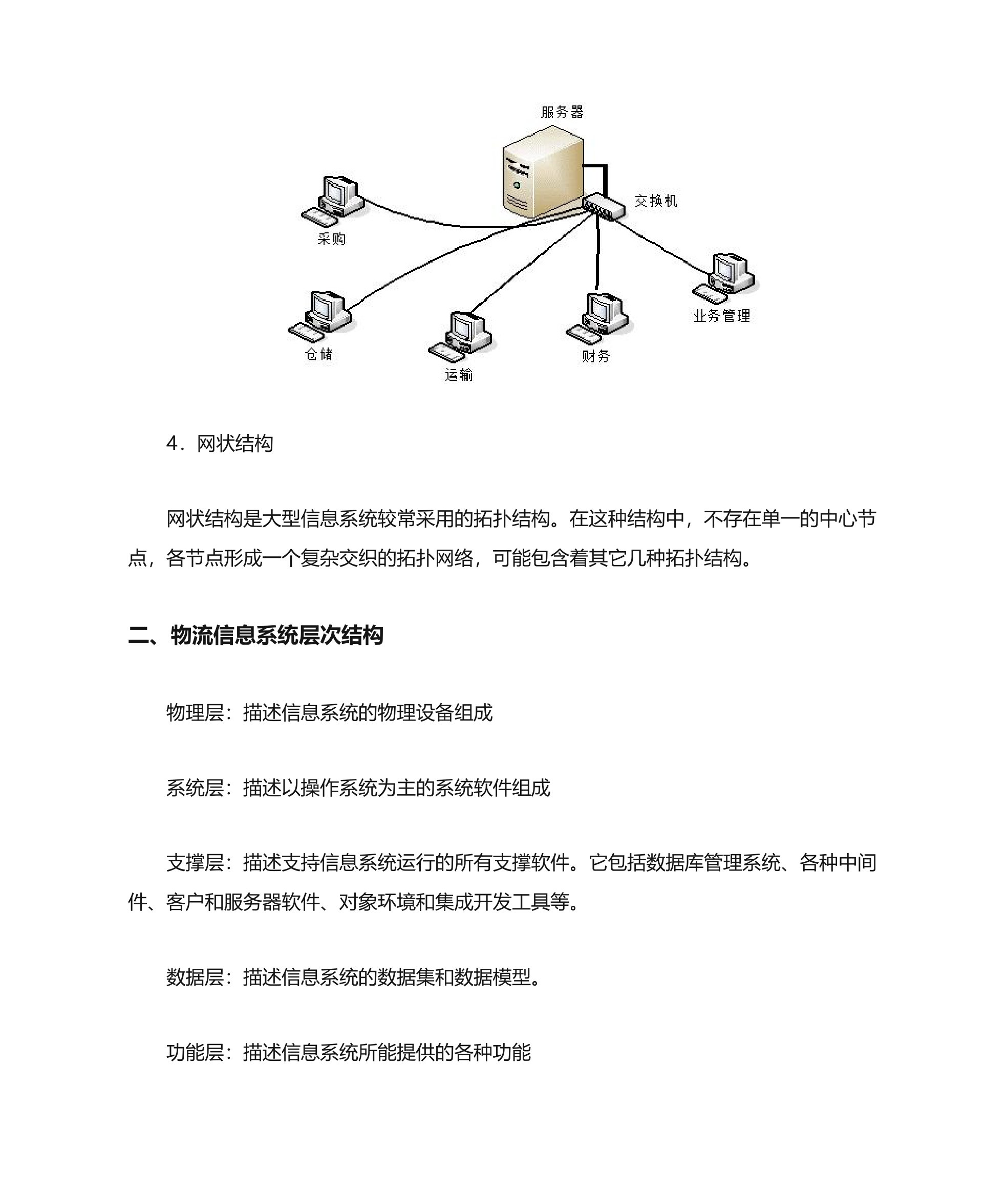 物流信息系统的结构第3页