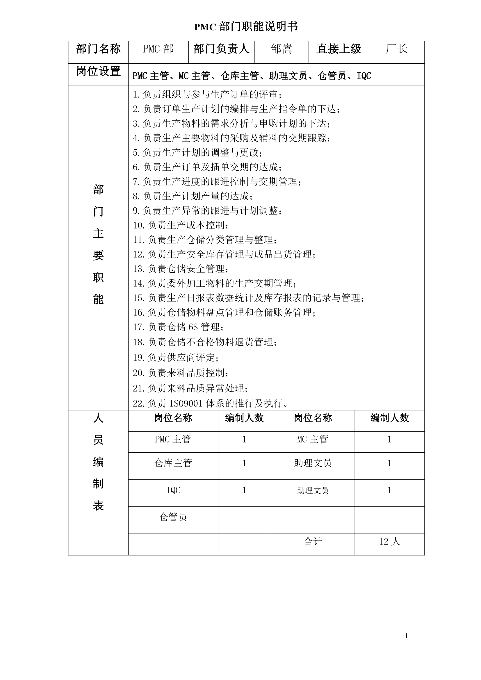 PMC岗位说明书第1页