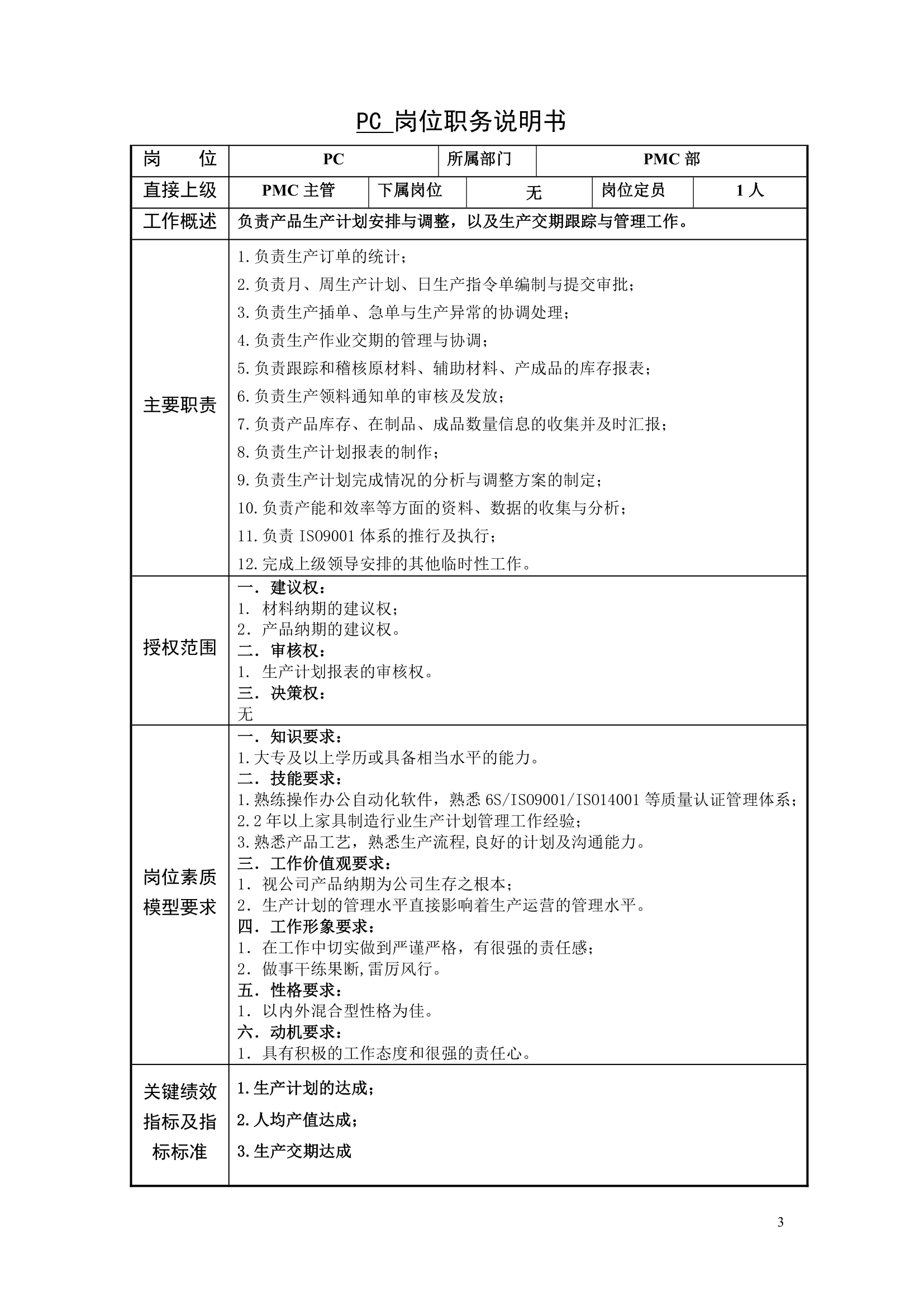 PMC岗位说明书第3页