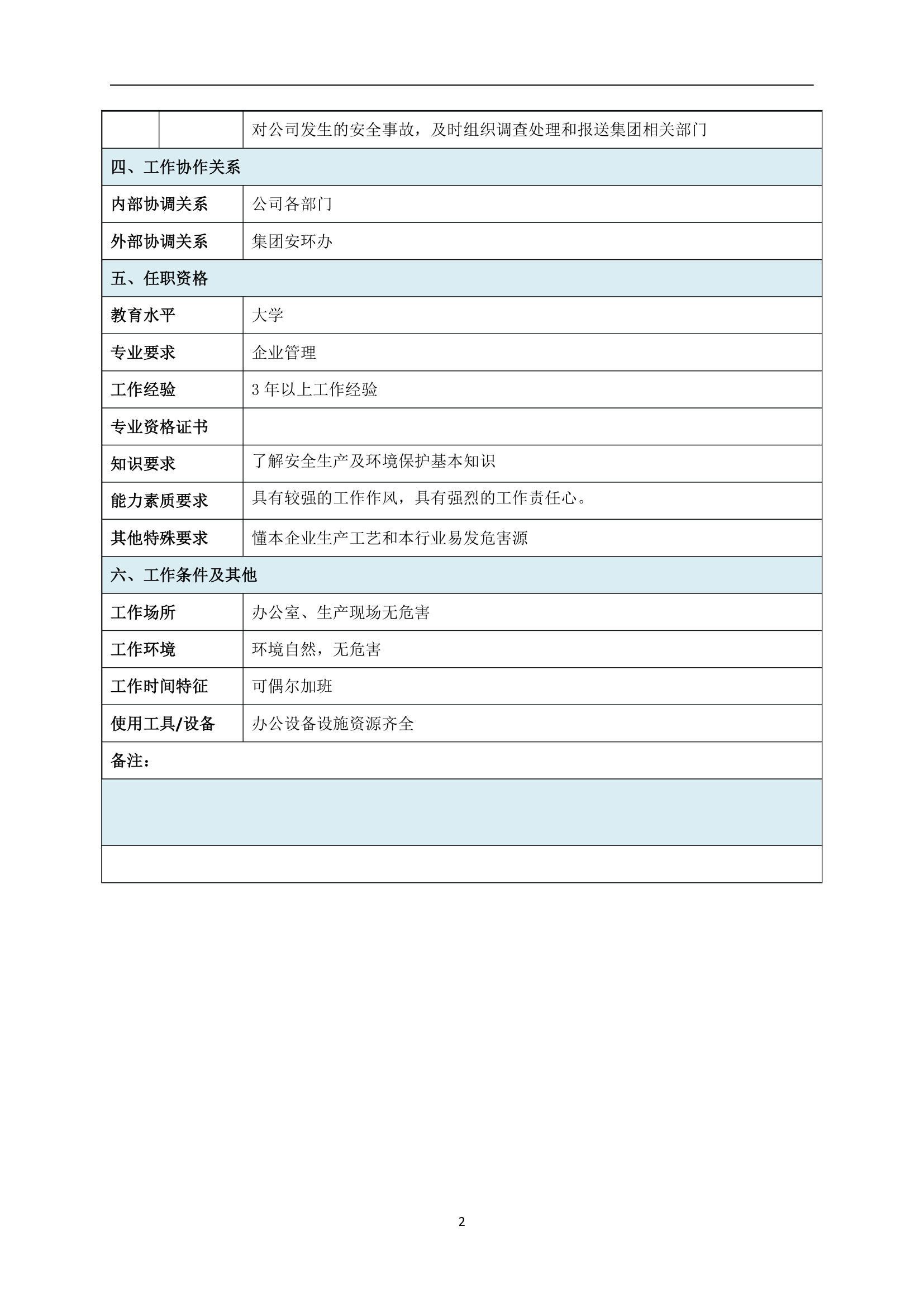 安全员岗位说明书第2页